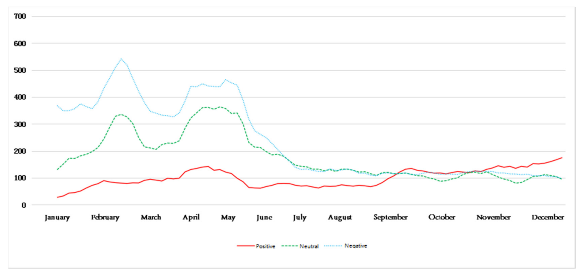 Ijerph 18 12115 g007 Ijerph 18 12115 g007