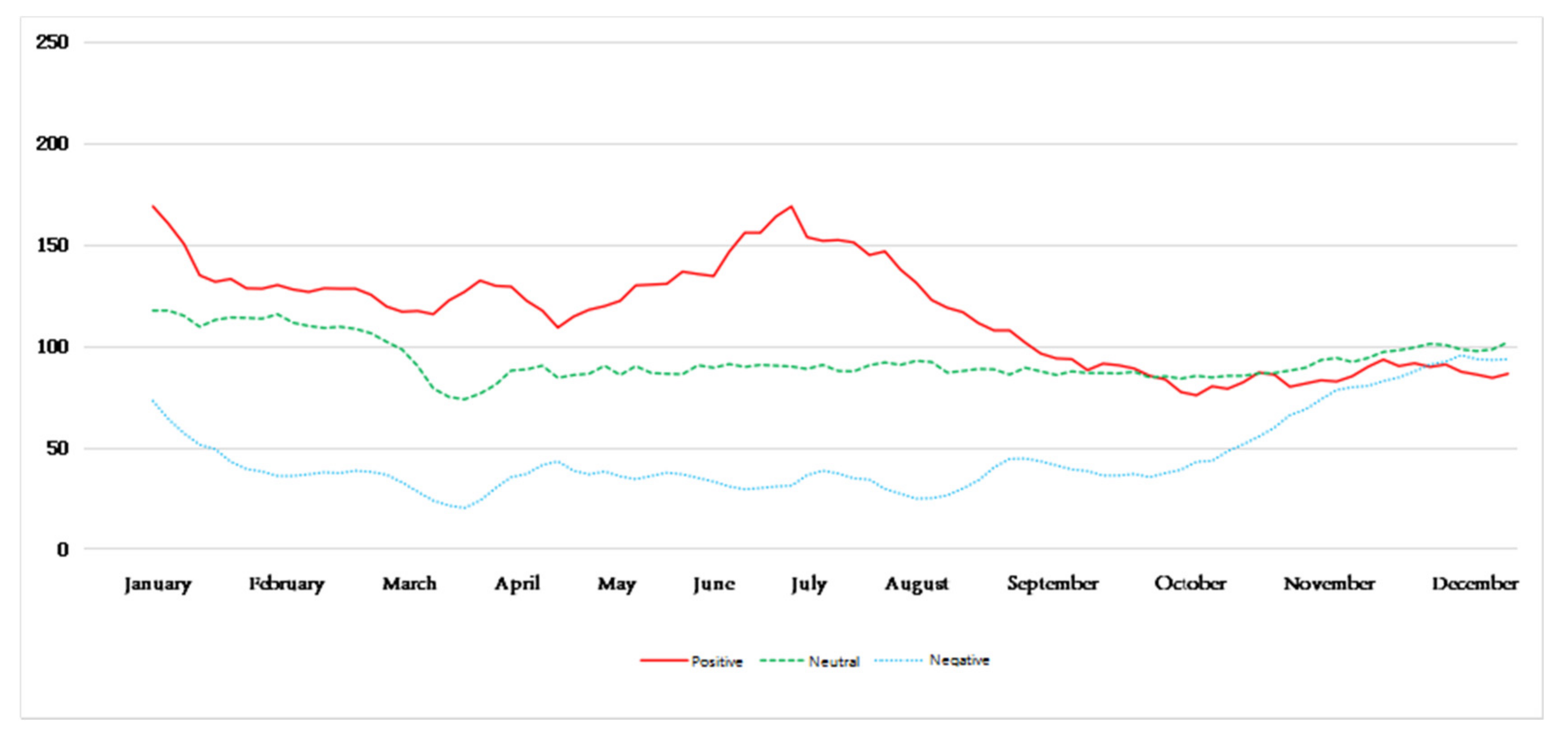 Ijerph 18 12115 g008 Ijerph 18 12115 g008