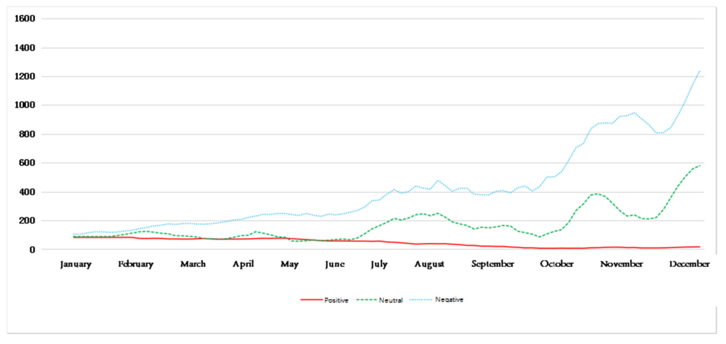 Ijerph 18 12115 g009 Ijerph 18 12115 g009