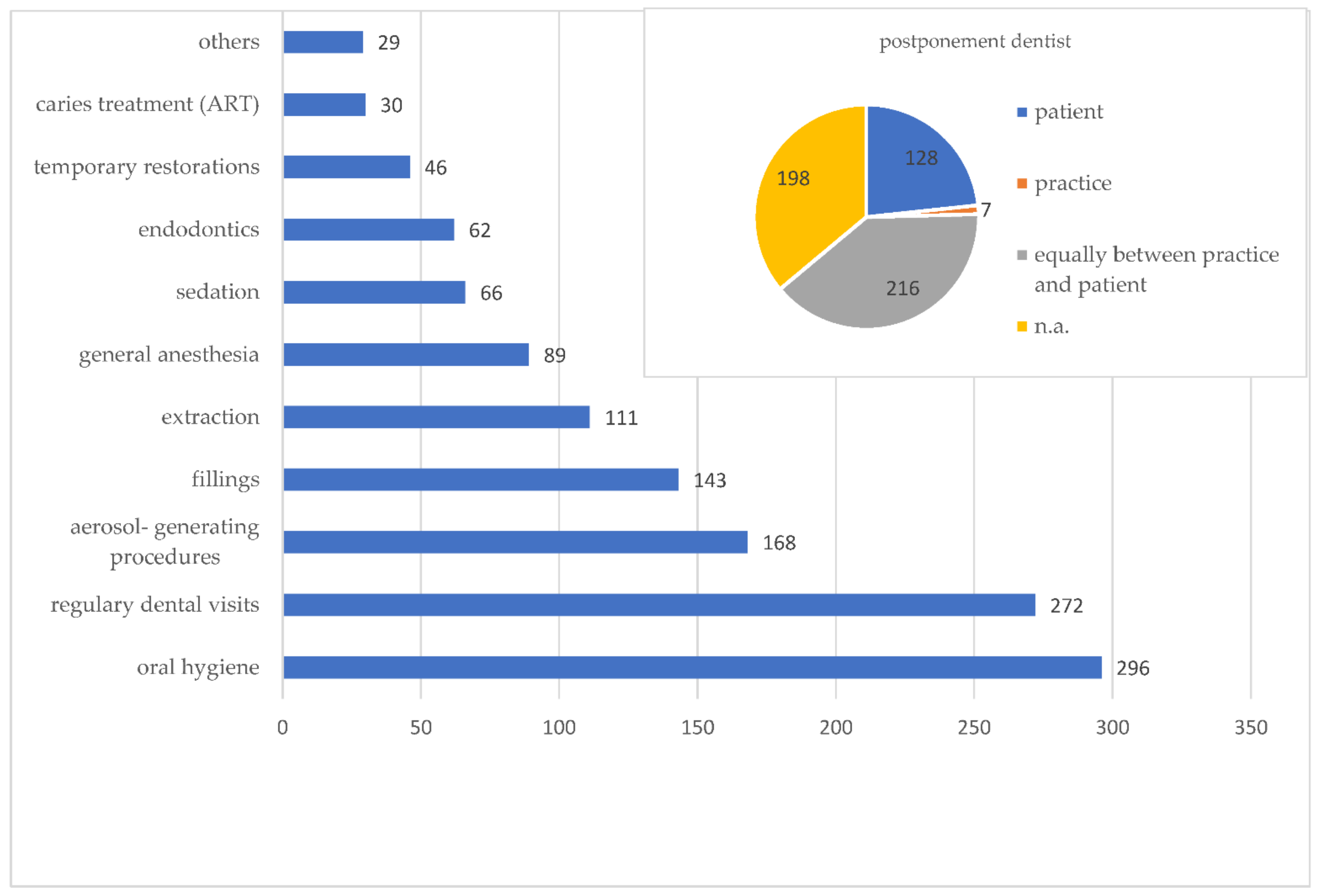 Ijerph 18 12117 g001 550