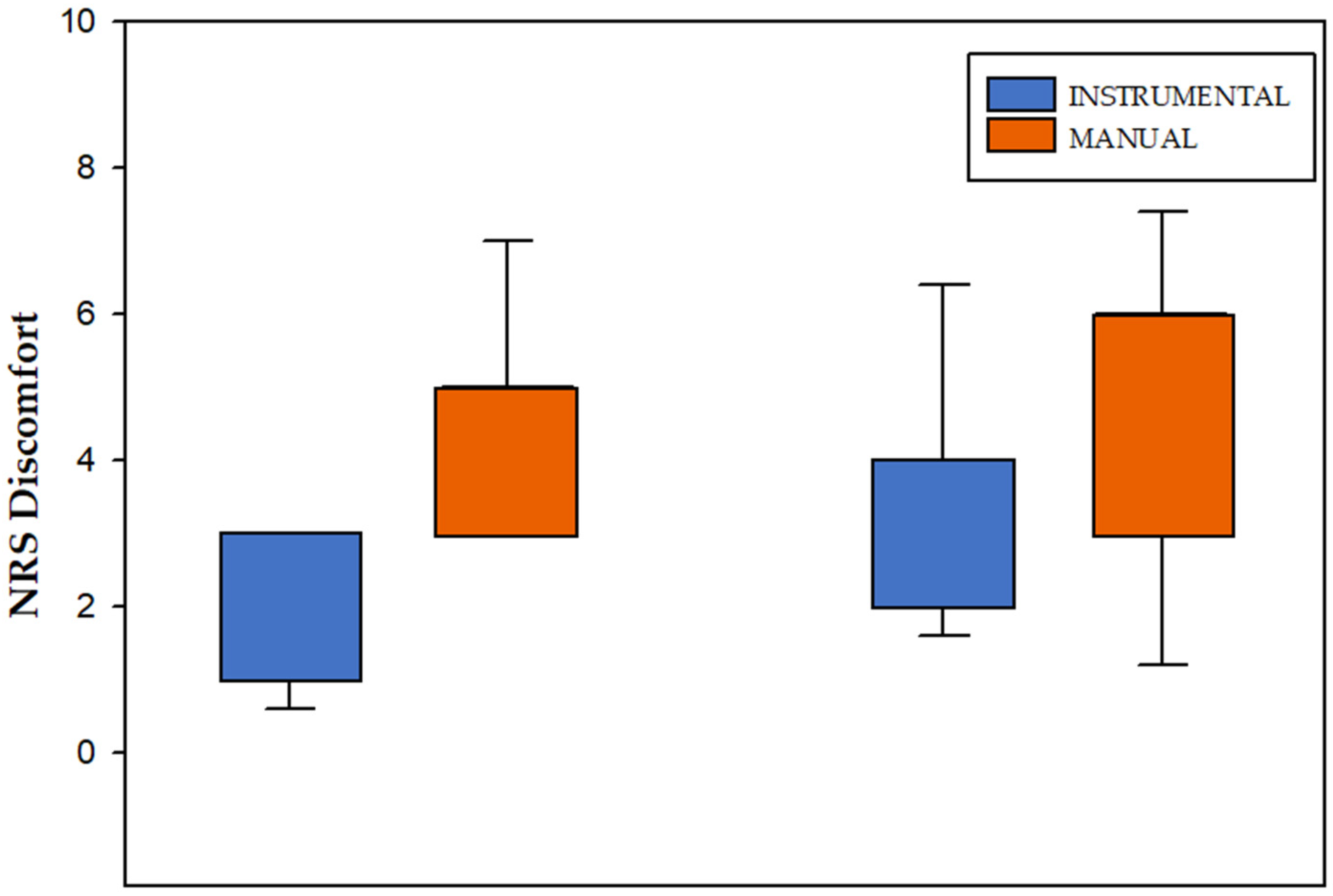 Ijerph 18 12121 g004 550