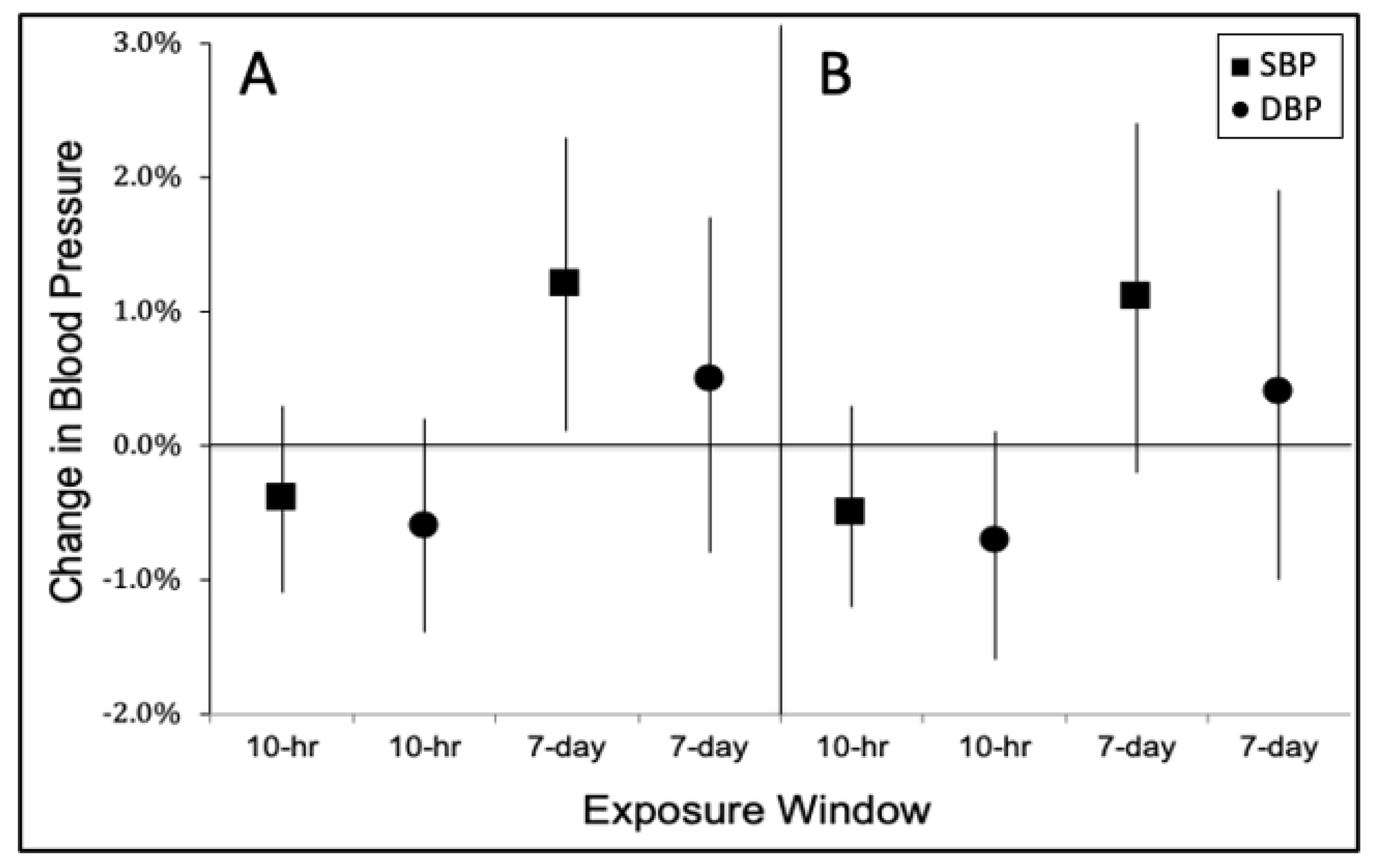 Ijerph 18 12122 g001 Ijerph 18 12122 g001