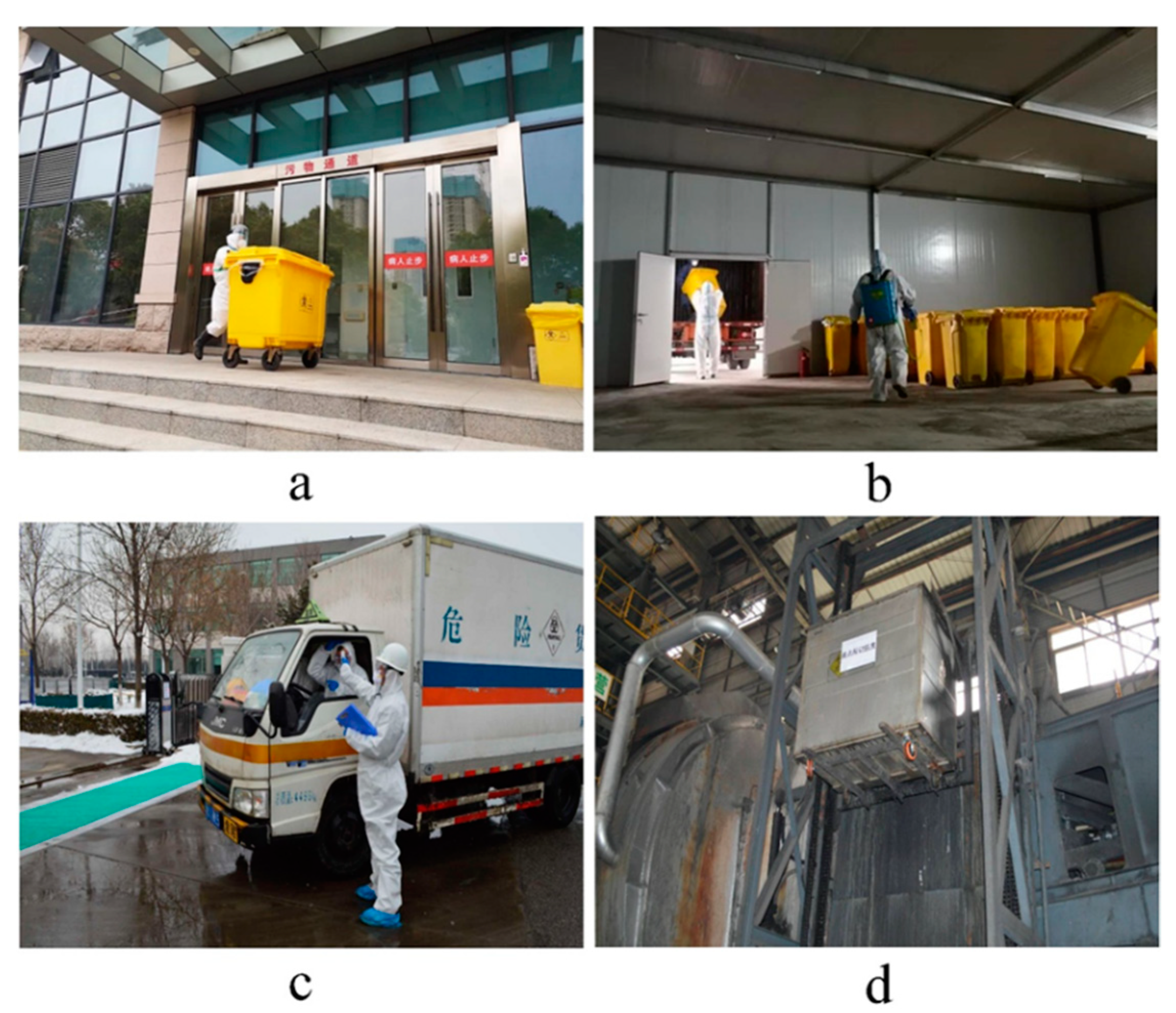 Ijerph 18 12127 g005 550