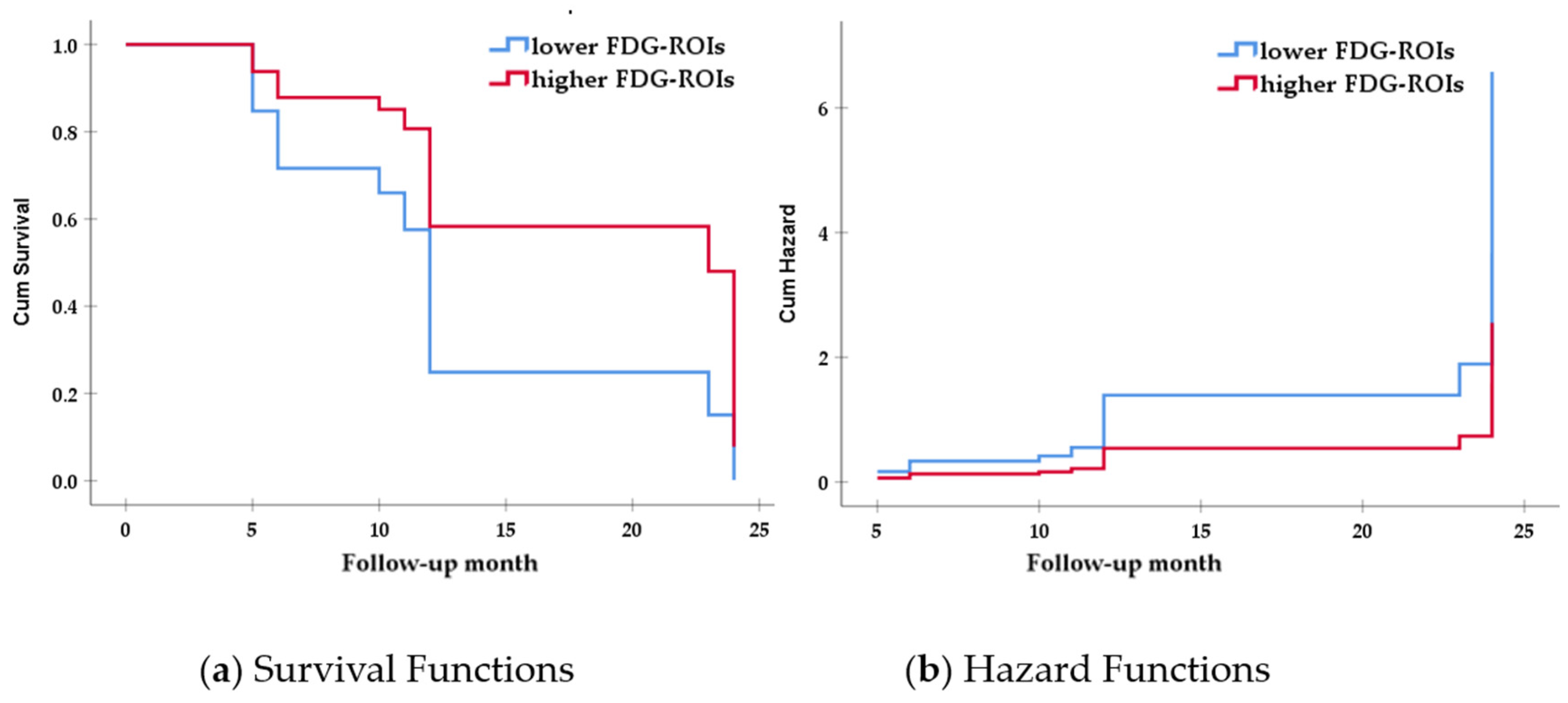 Ijerph 18 12159 g001 550