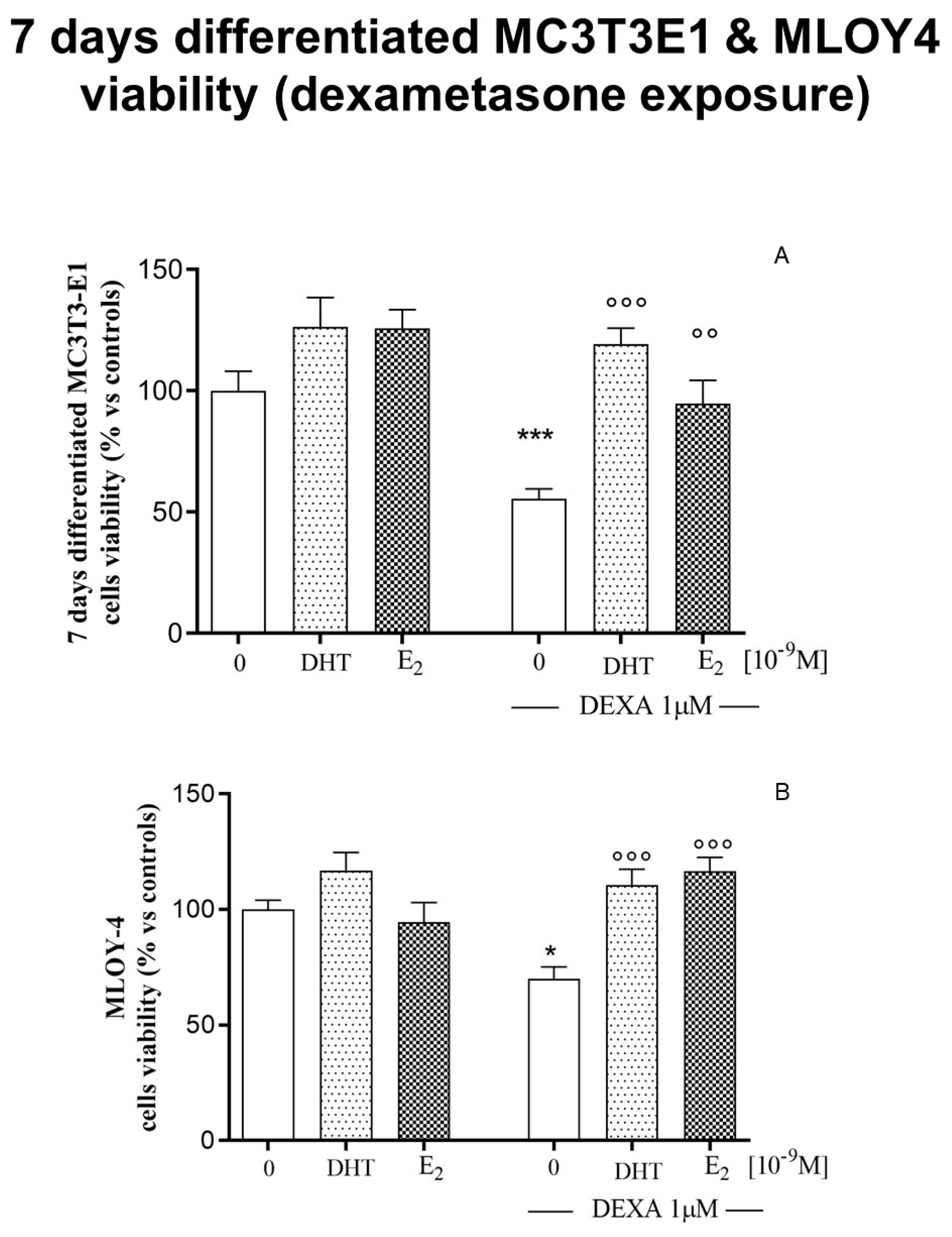 Ijerph 18 12168 g004