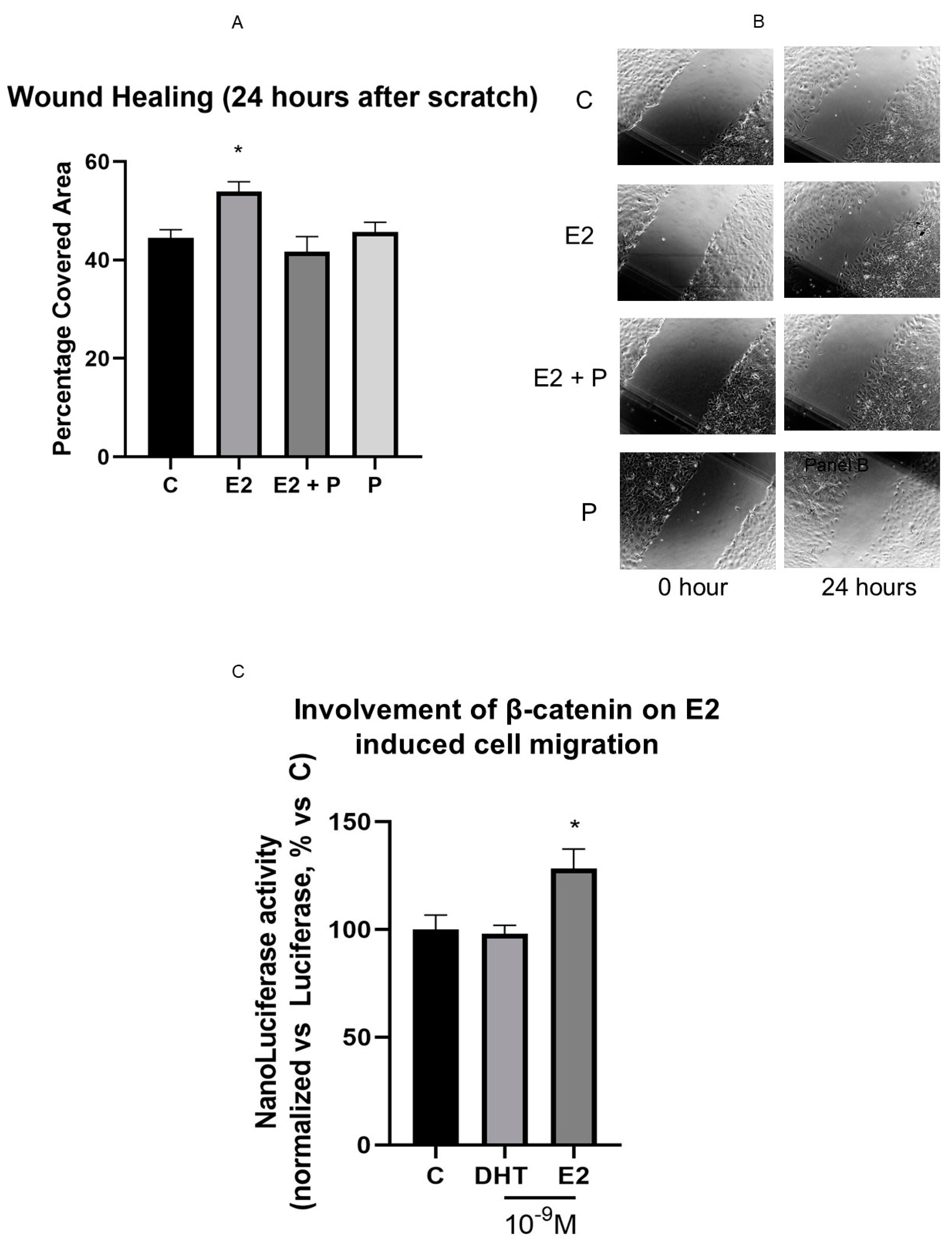 Ijerph 18 12168 g009