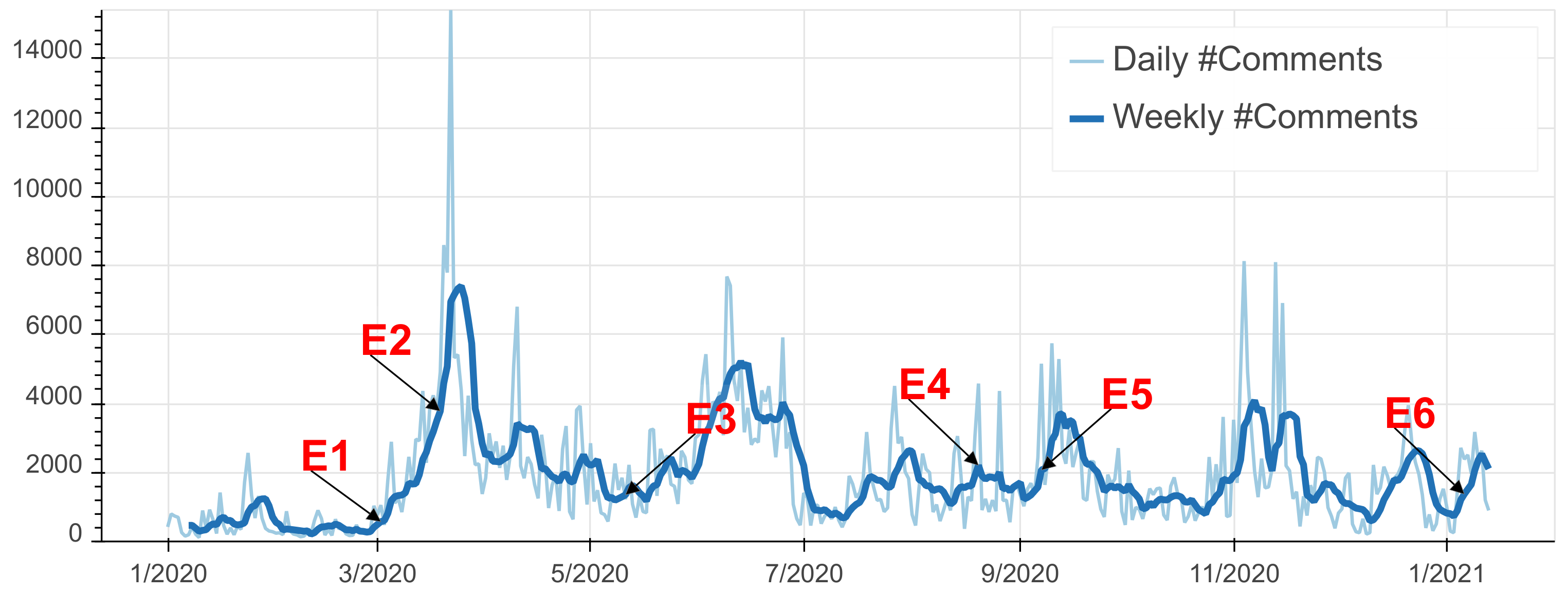 Ijerph 18 12172 g004 550