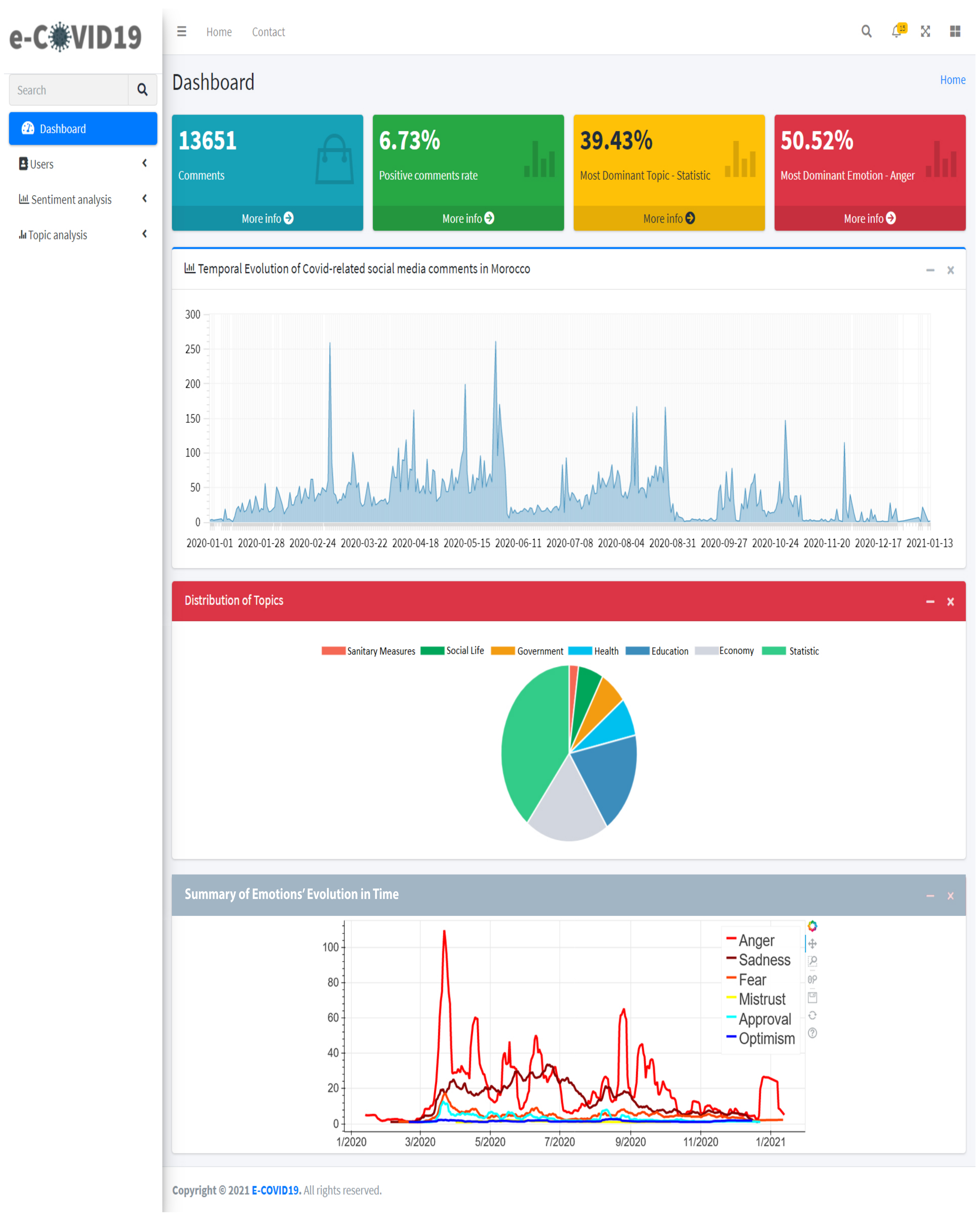 Ijerph 18 12172 g011 550