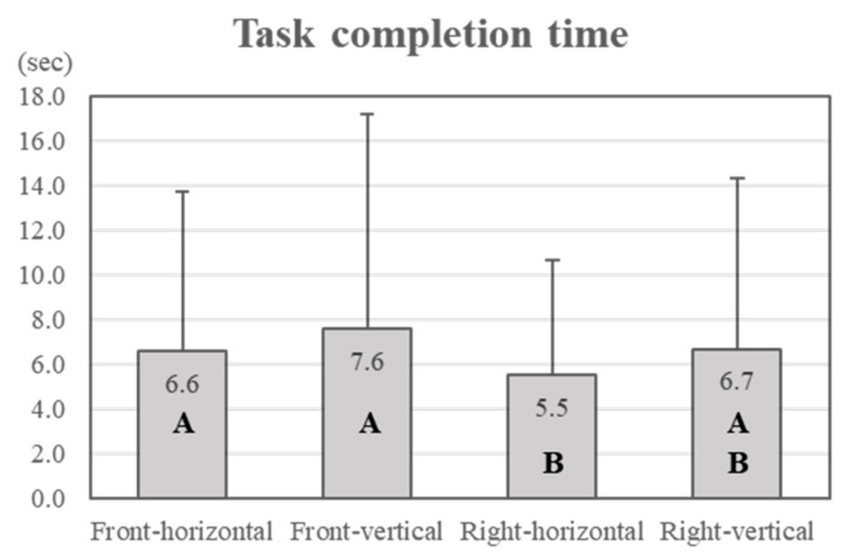 Ijerph 18 12173 g004 550