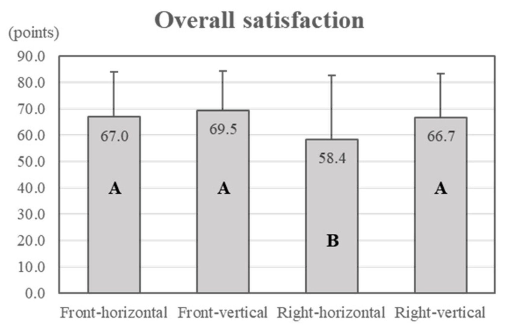 Ijerph 18 12173 g005 550