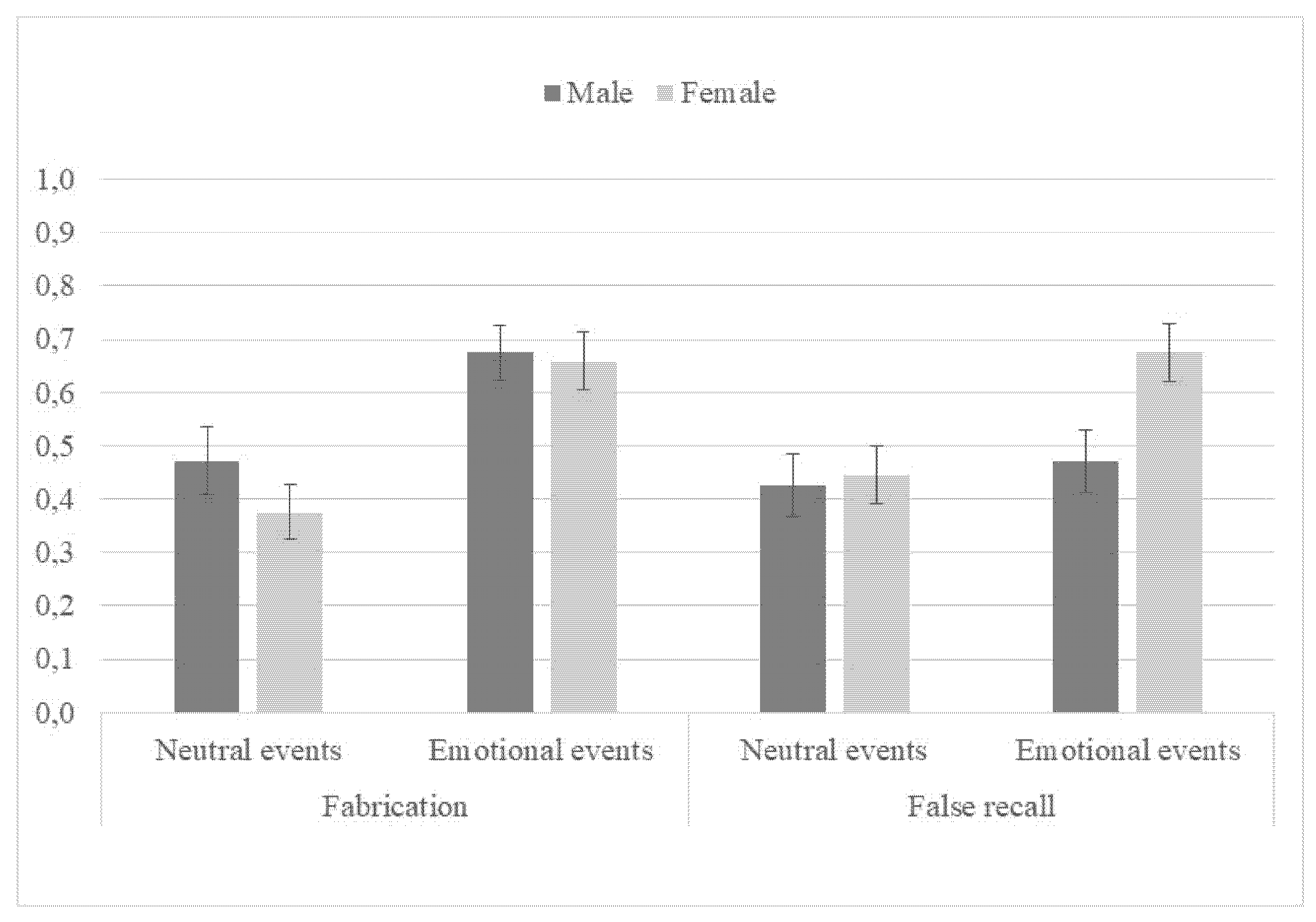 Ijerph 18 12185 g001 550