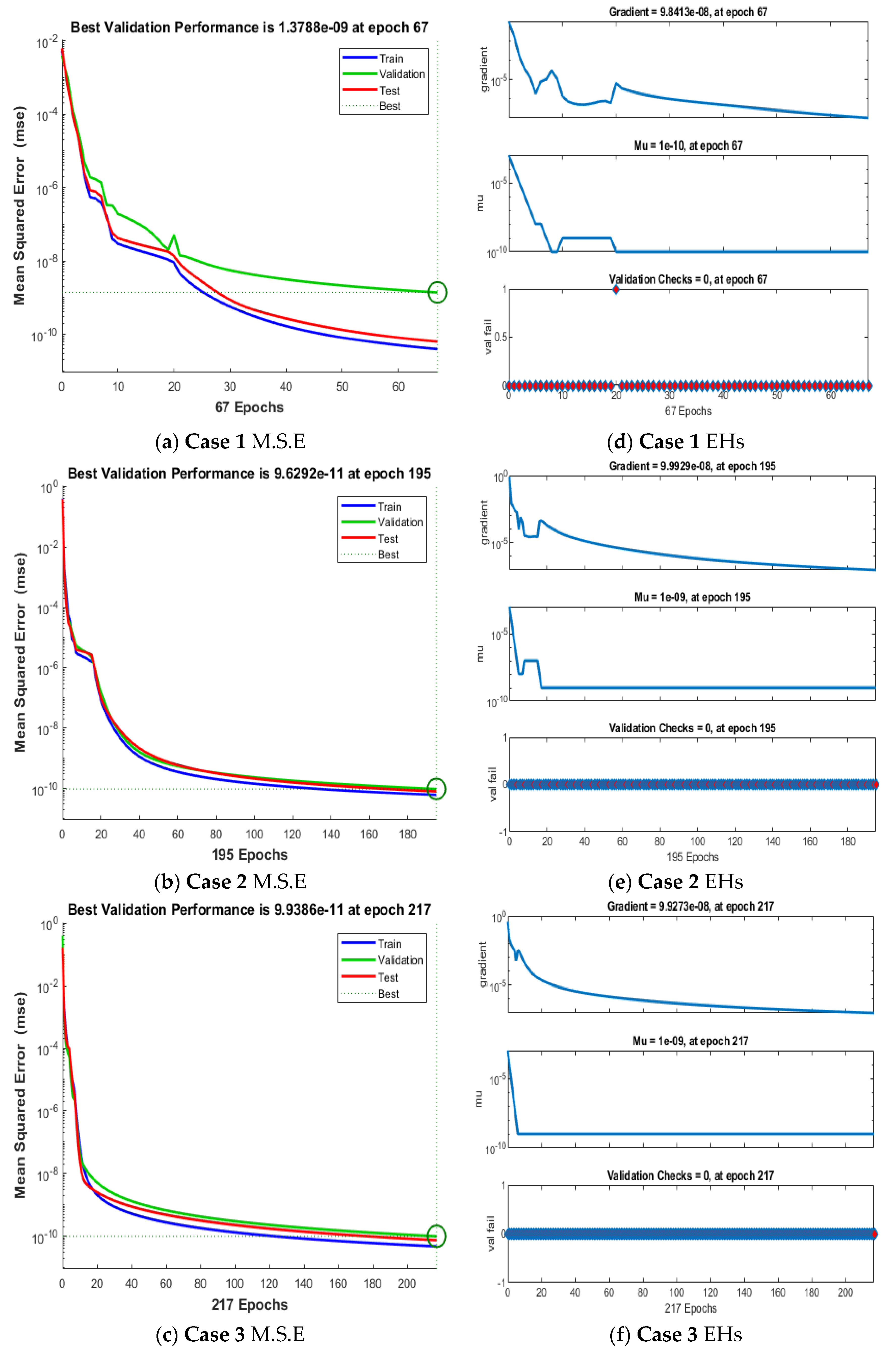 Ijerph 18 12192 g004 550