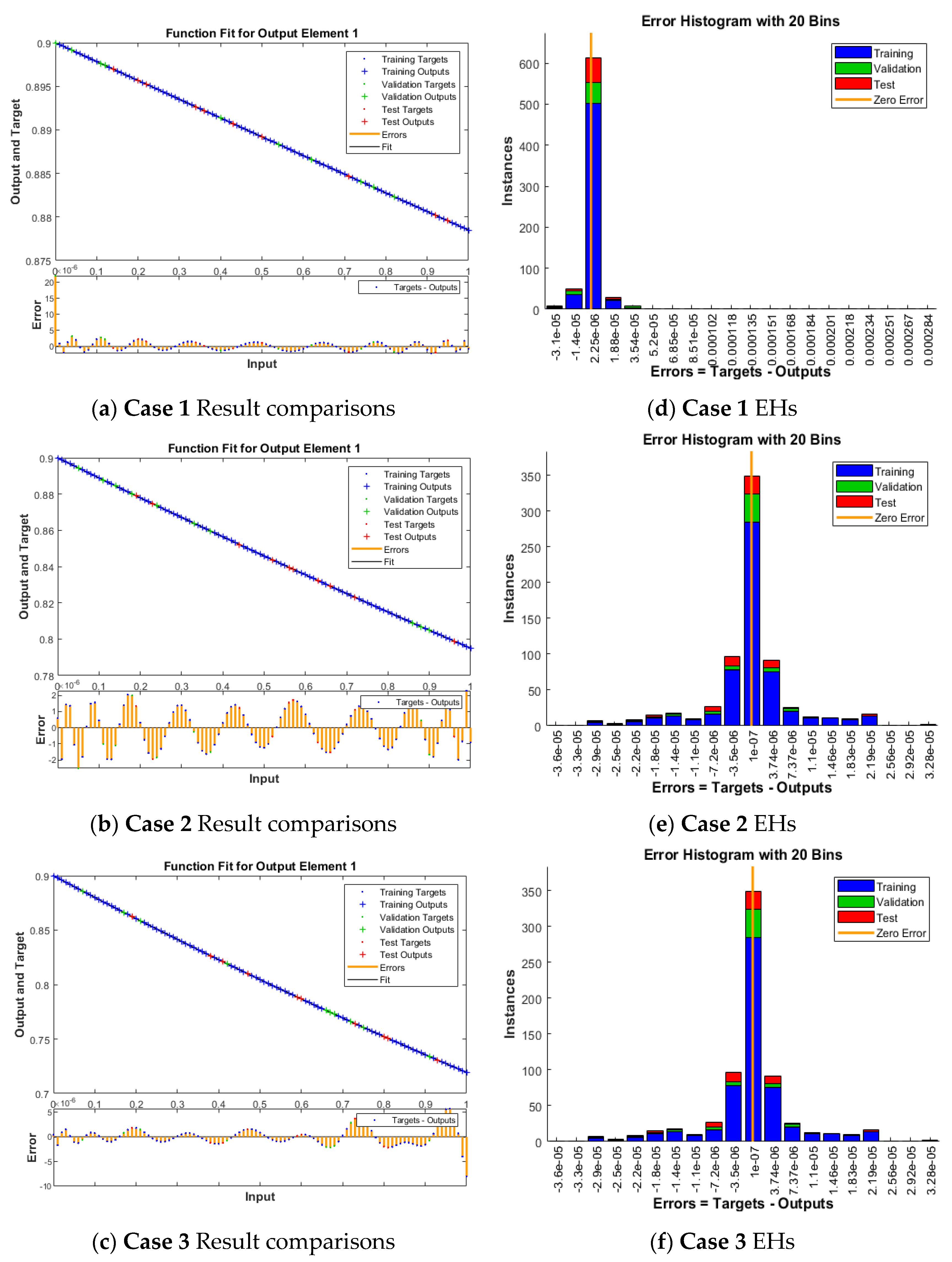 Ijerph 18 12192 g005 550