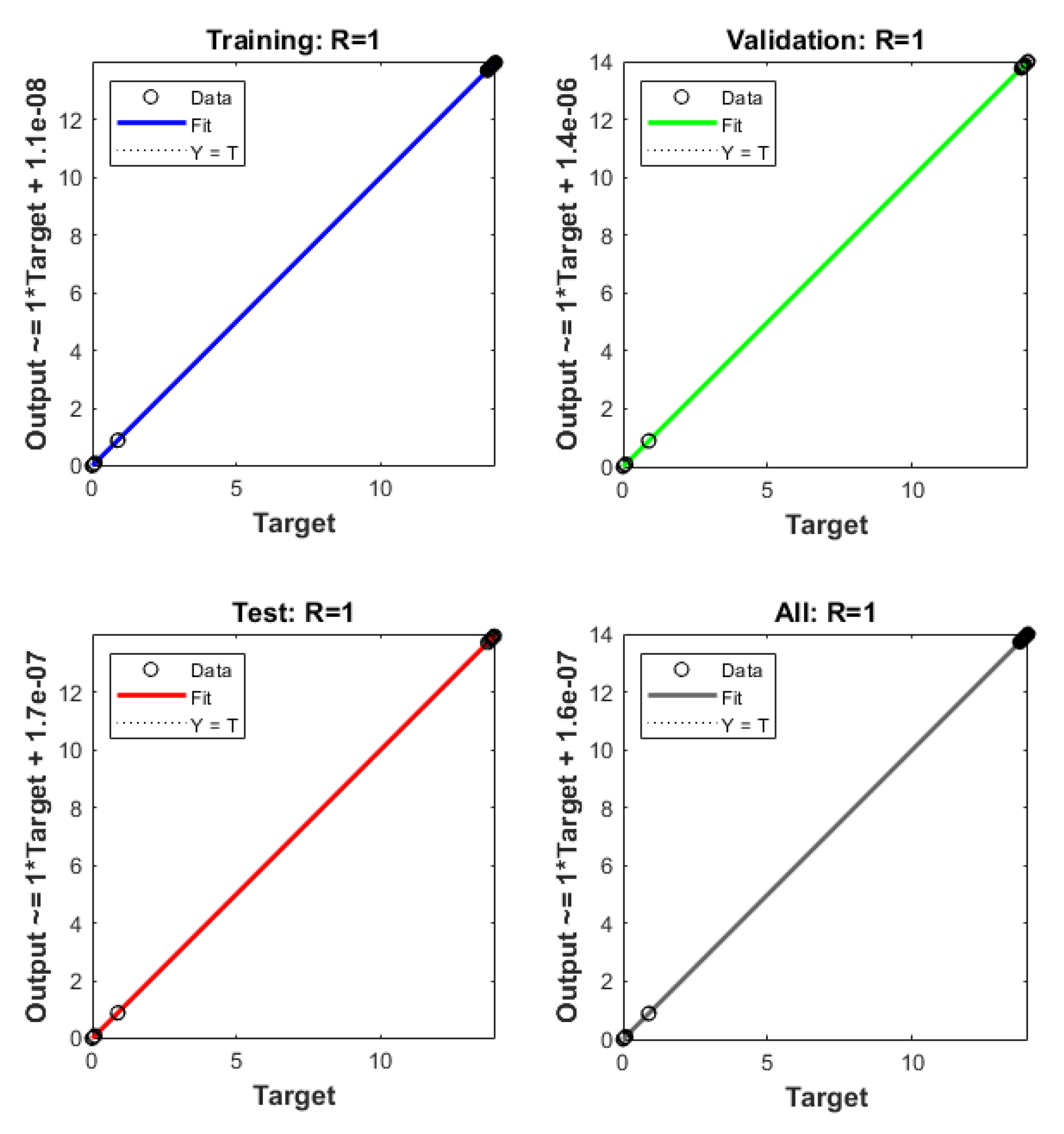 Ijerph 18 12192 g006 550