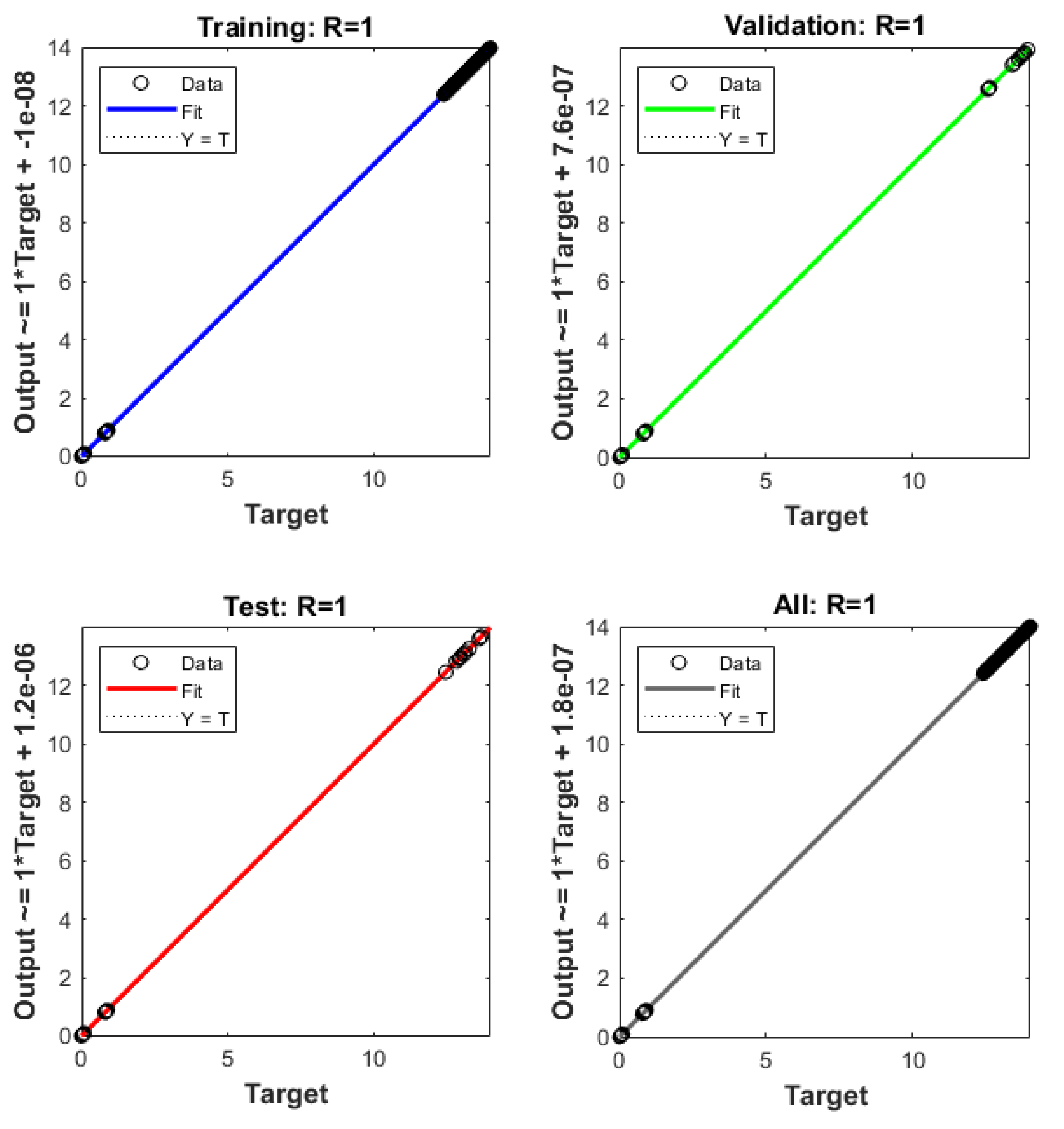 Ijerph 18 12192 g007 550