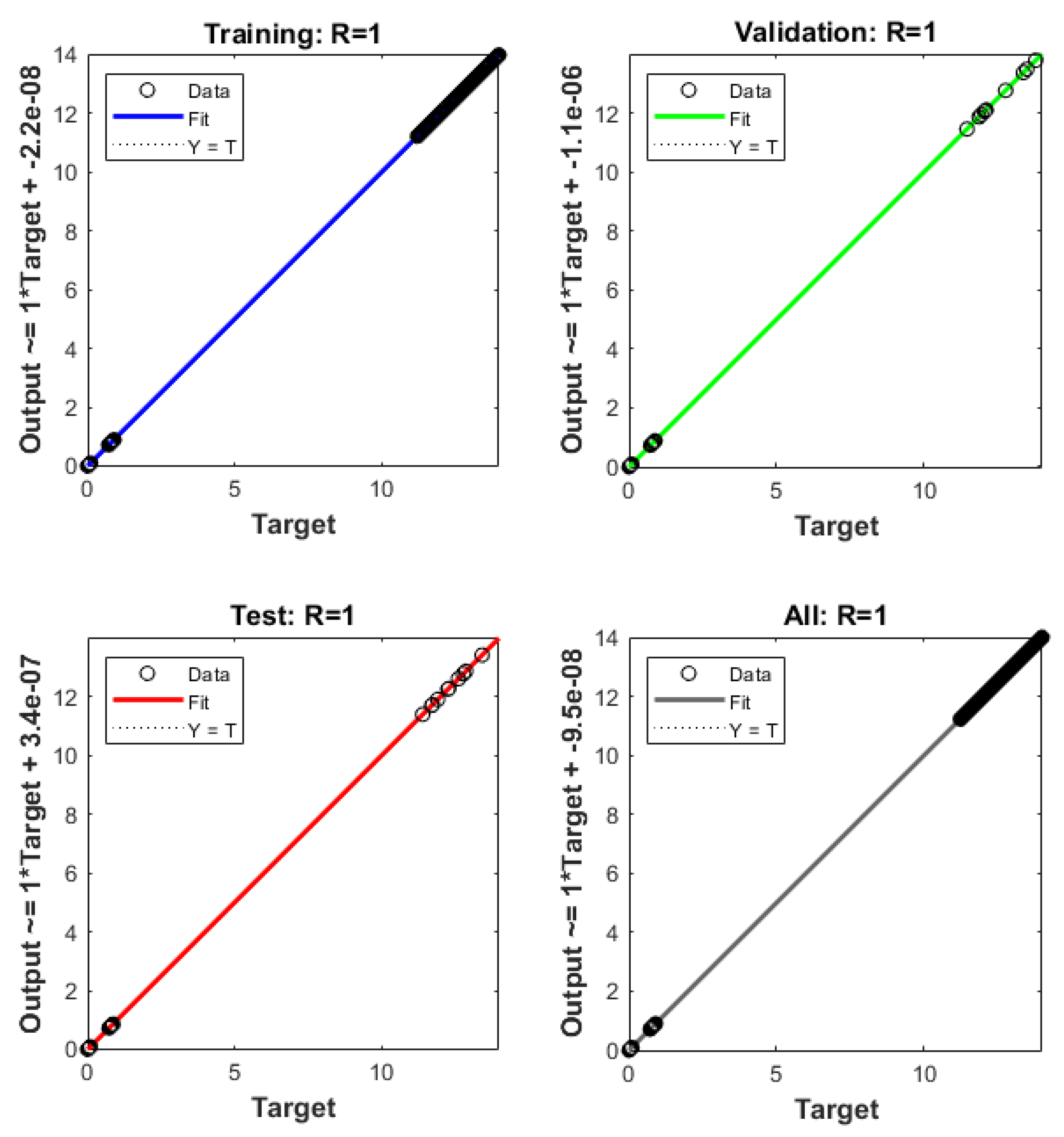 Ijerph 18 12192 g008 550