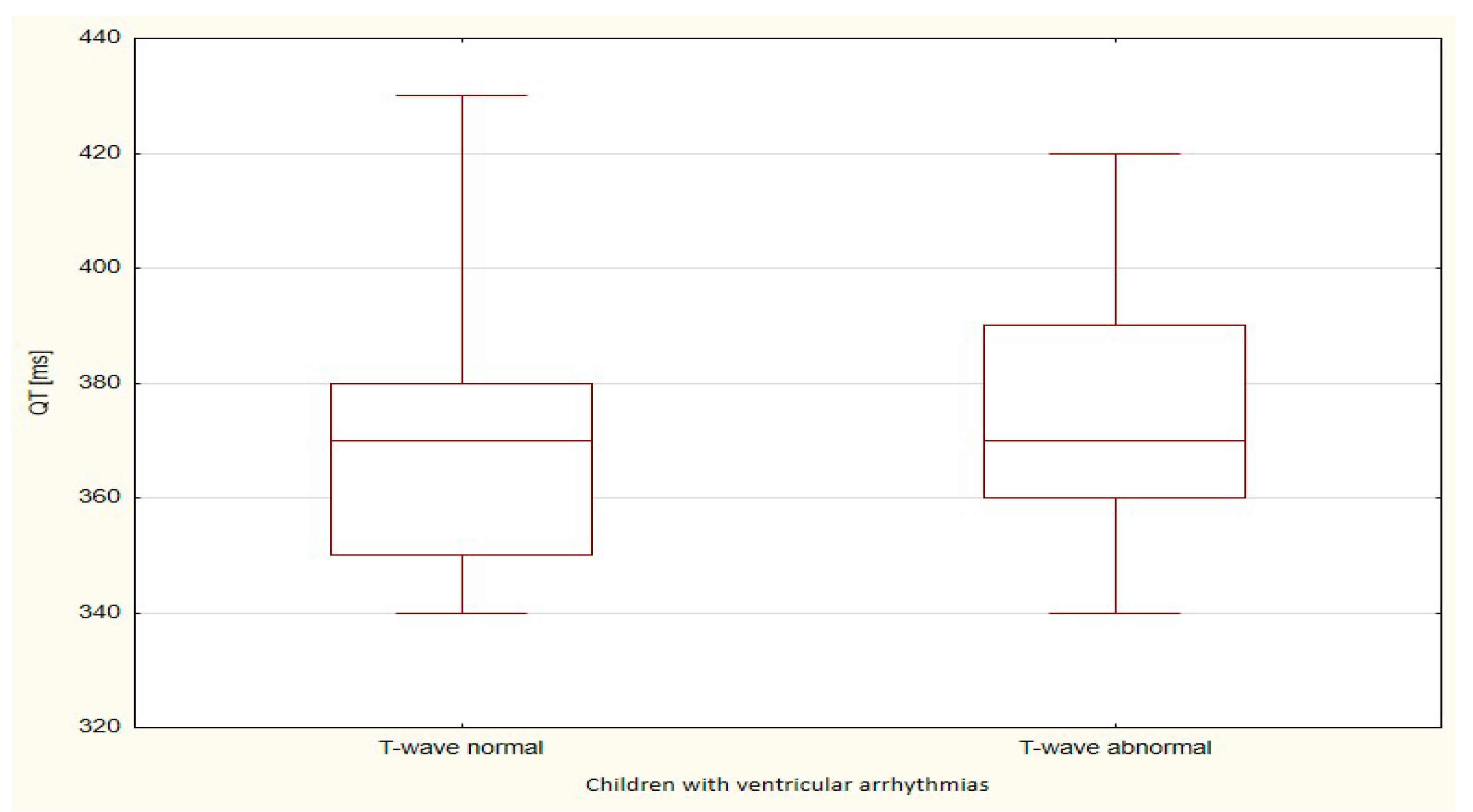 Ijerph 18 12194 g001