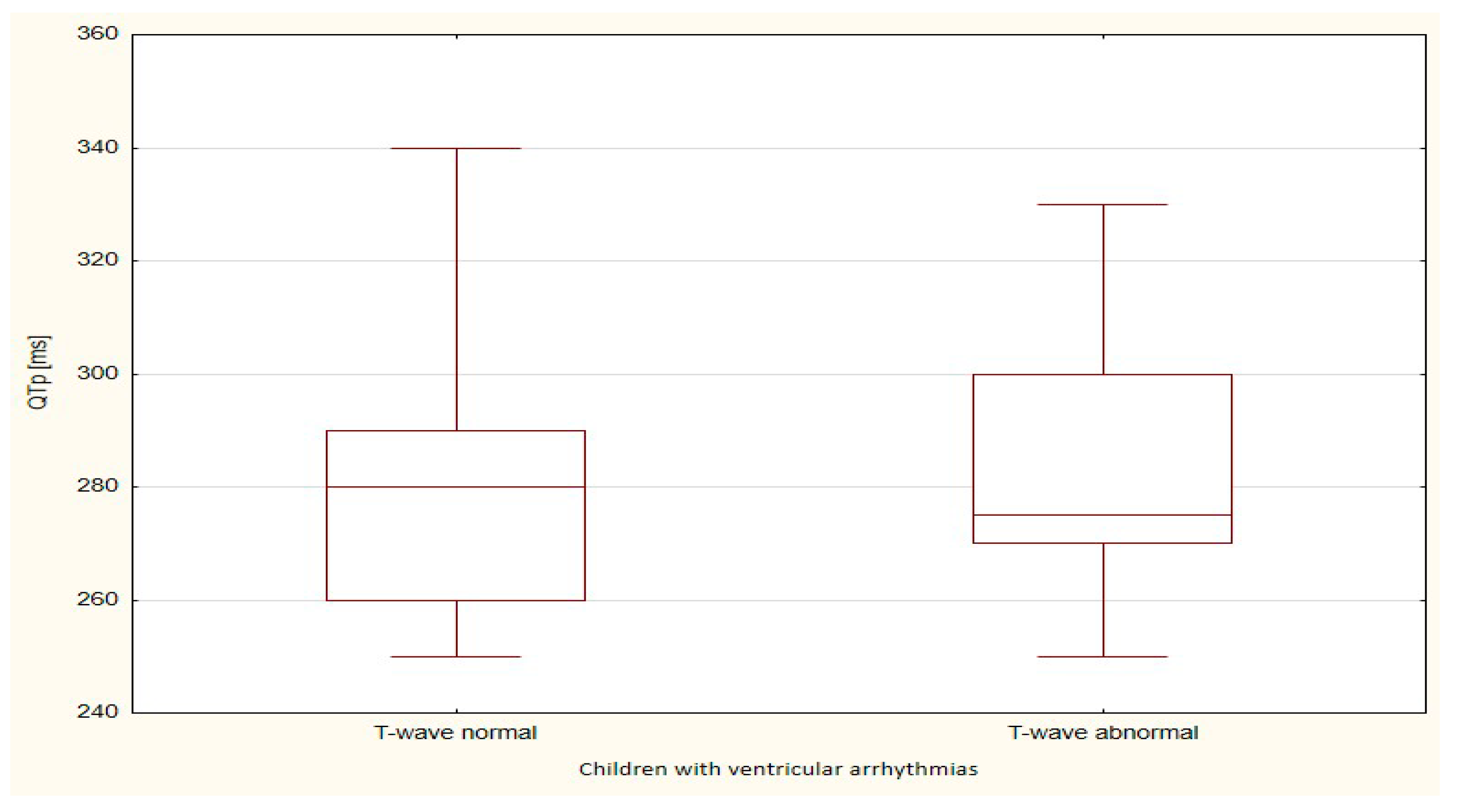 Ijerph 18 12194 g002