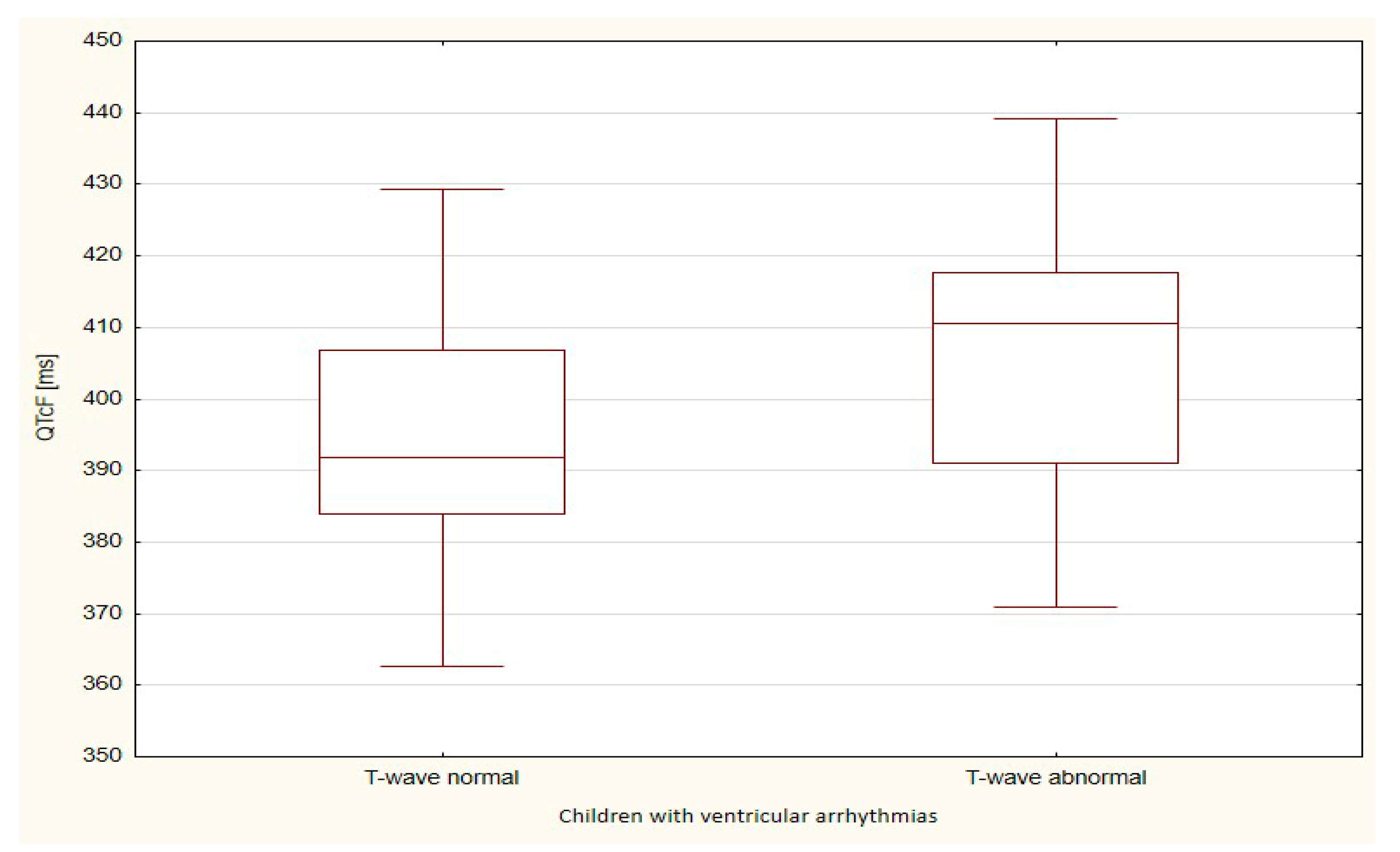 Ijerph 18 12194 g005