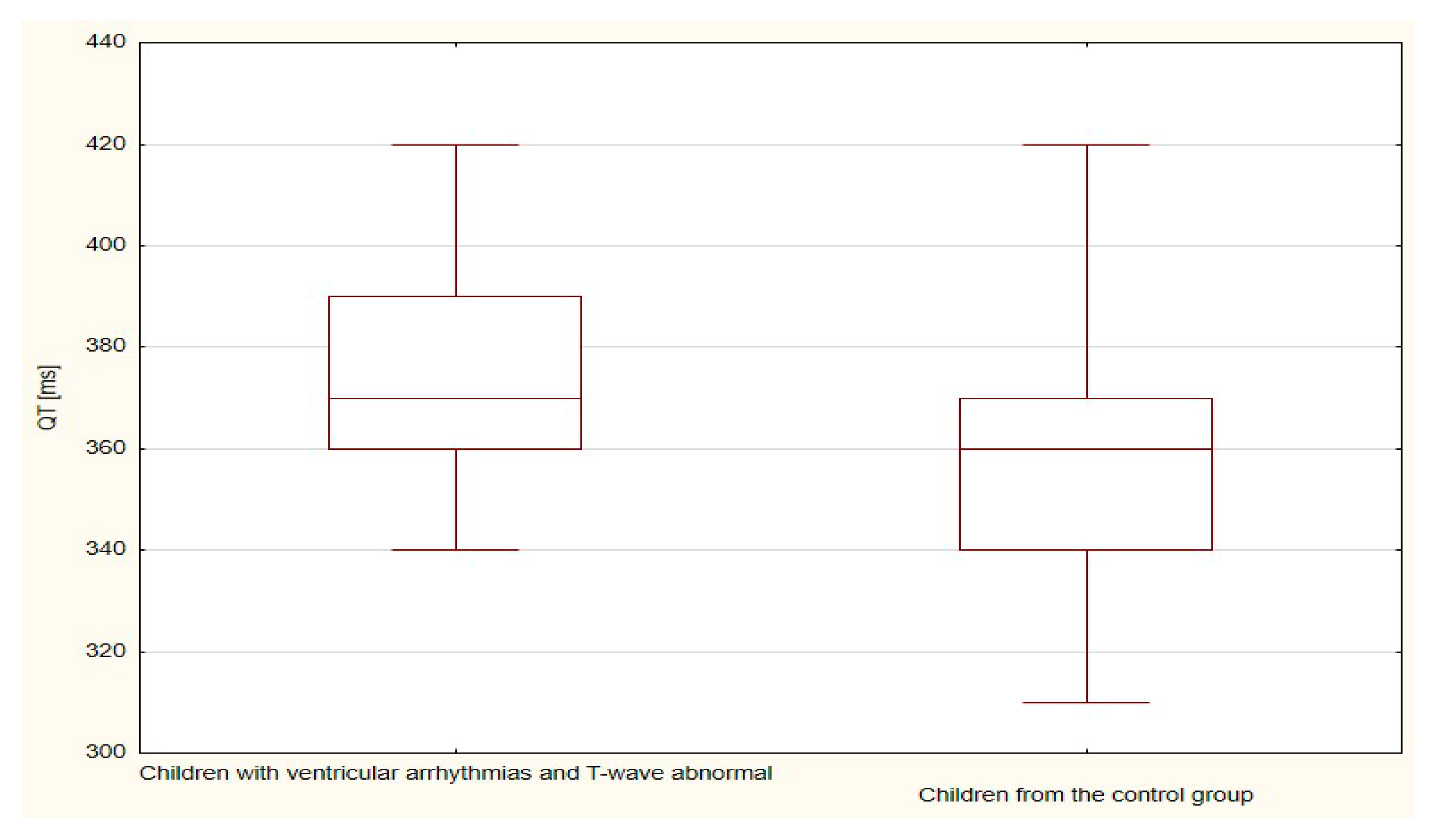 Ijerph 18 12194 g006