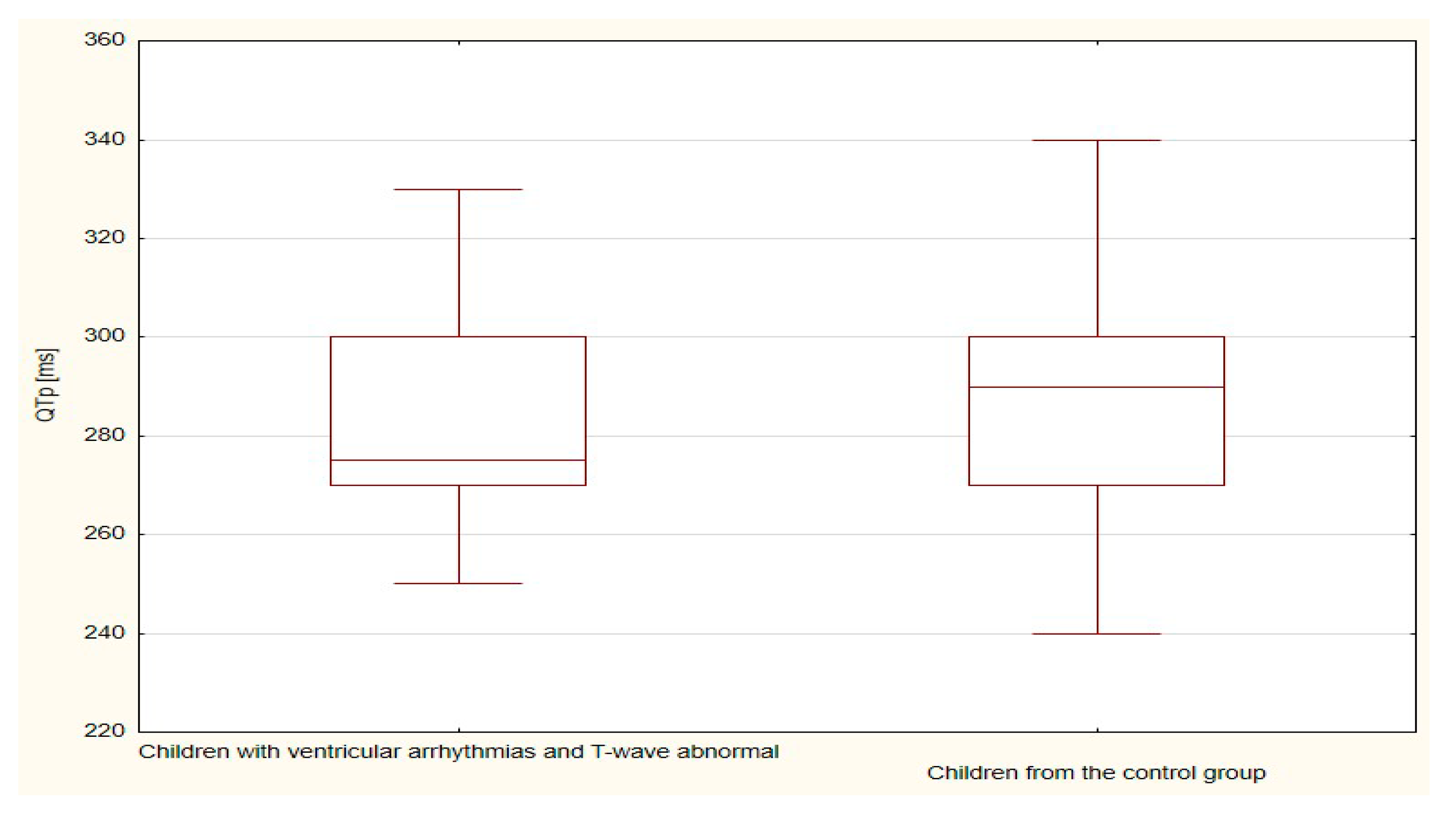Ijerph 18 12194 g007