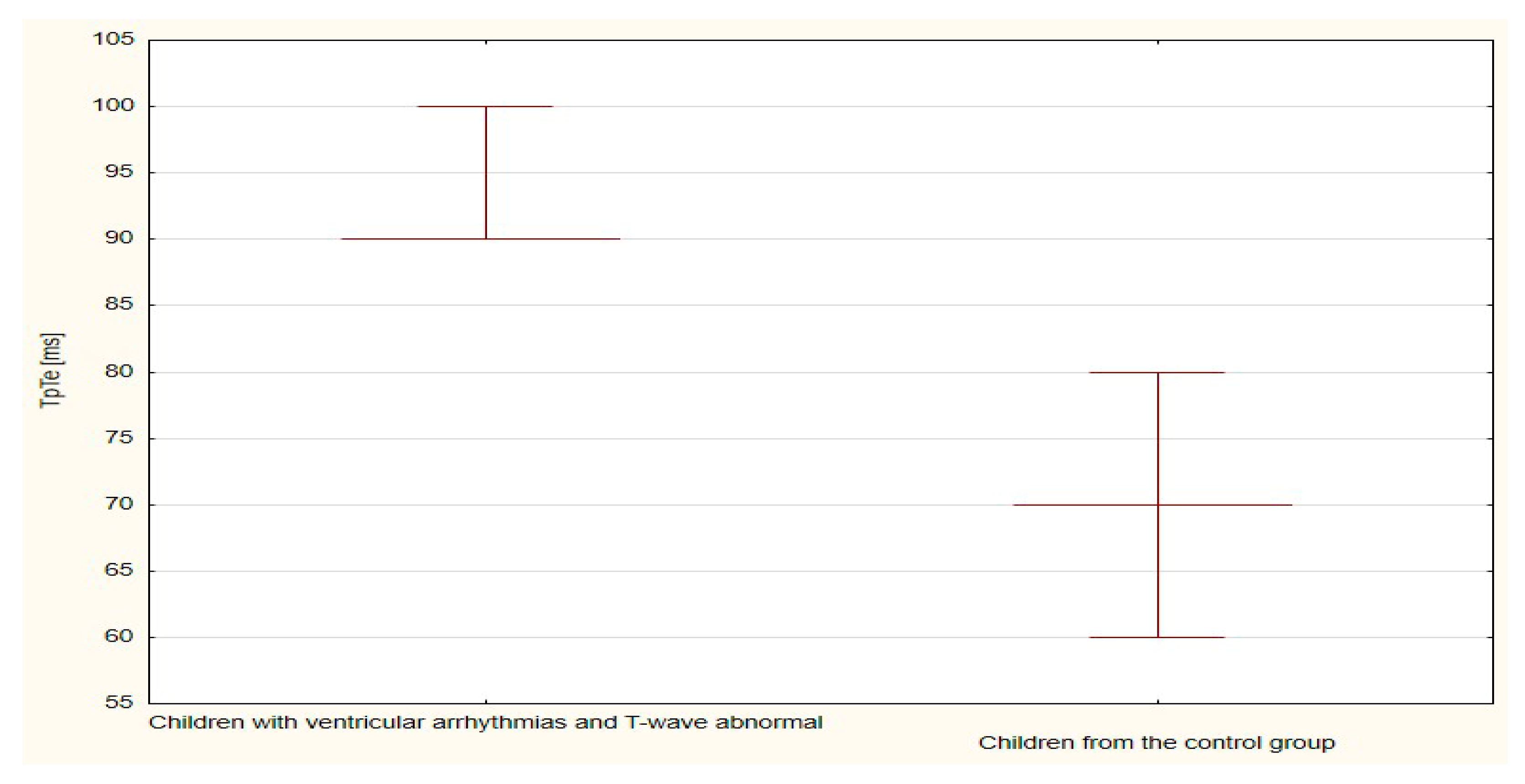 Ijerph 18 12194 g008