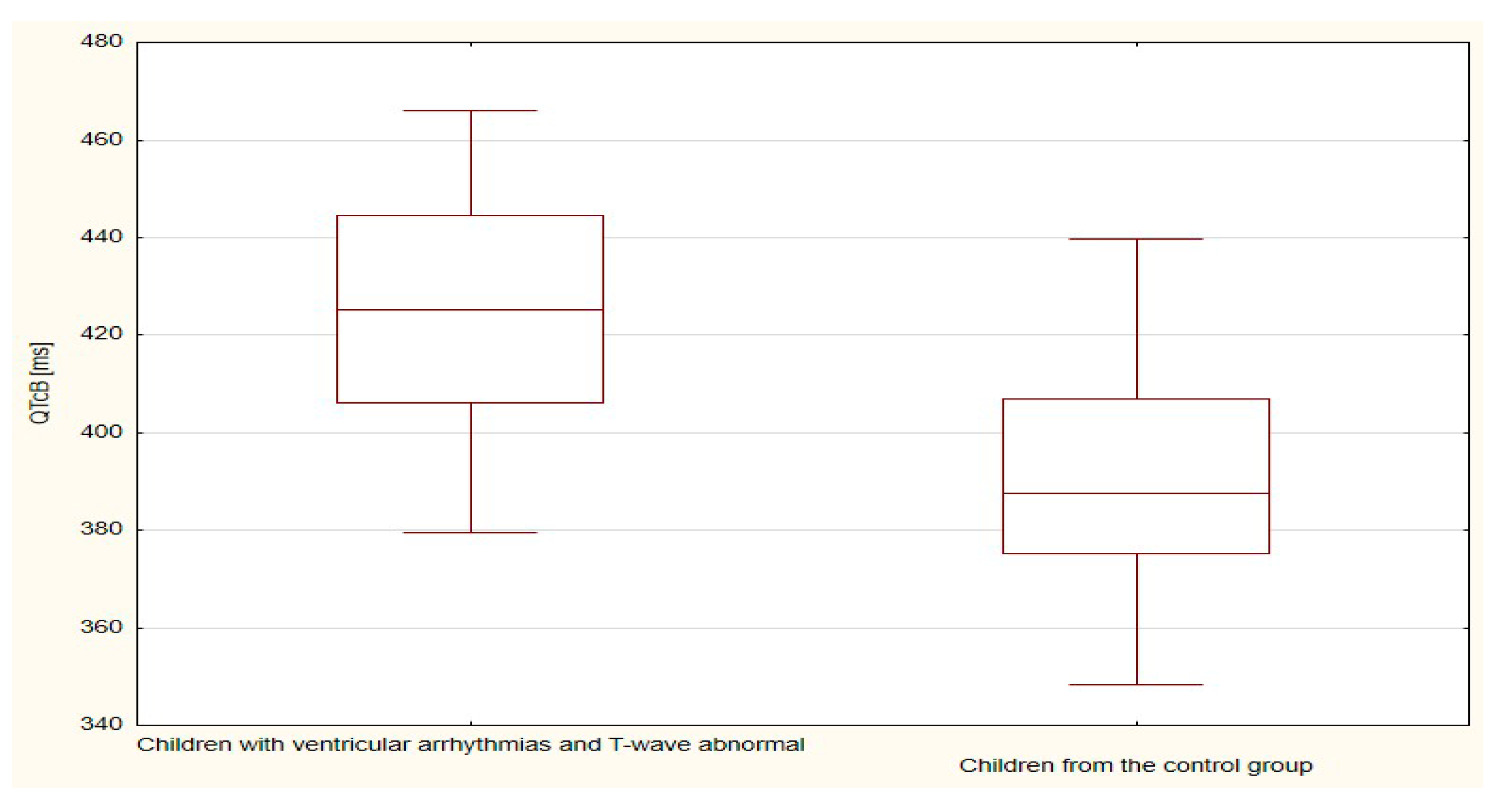 Ijerph 18 12194 g009