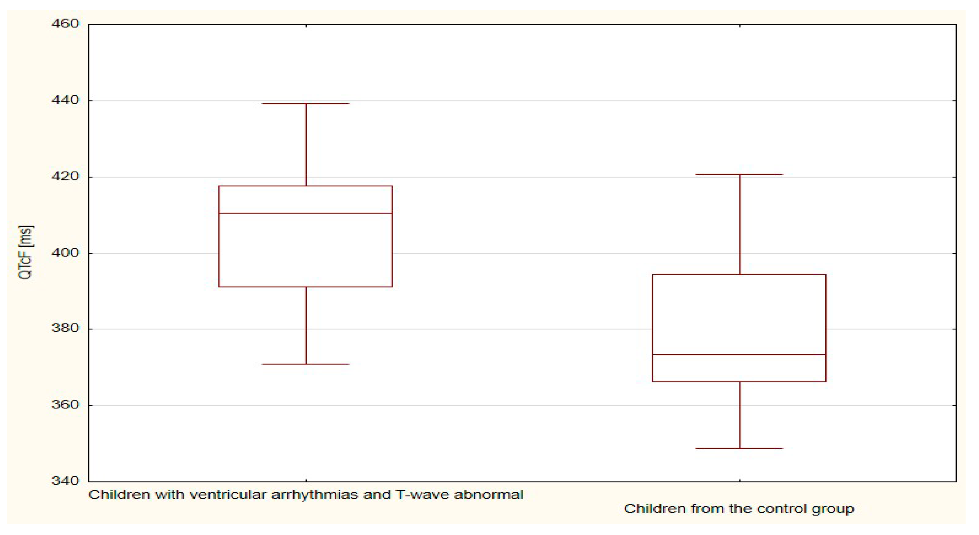 Ijerph 18 12194 g010