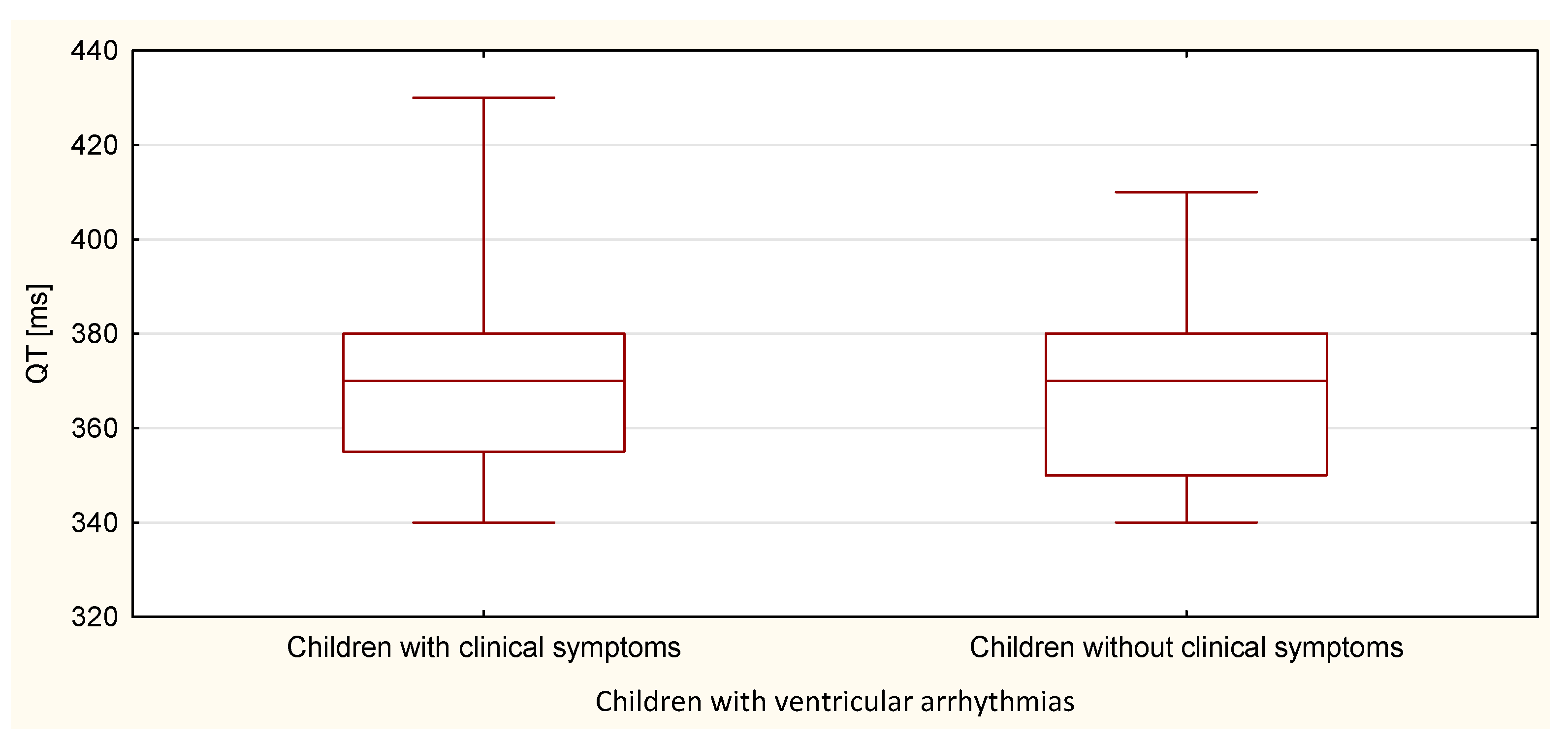 Ijerph 18 12194 g011