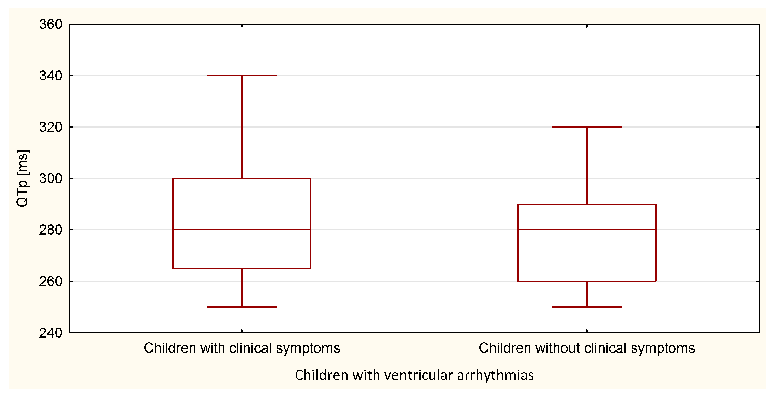 Ijerph 18 12194 g012