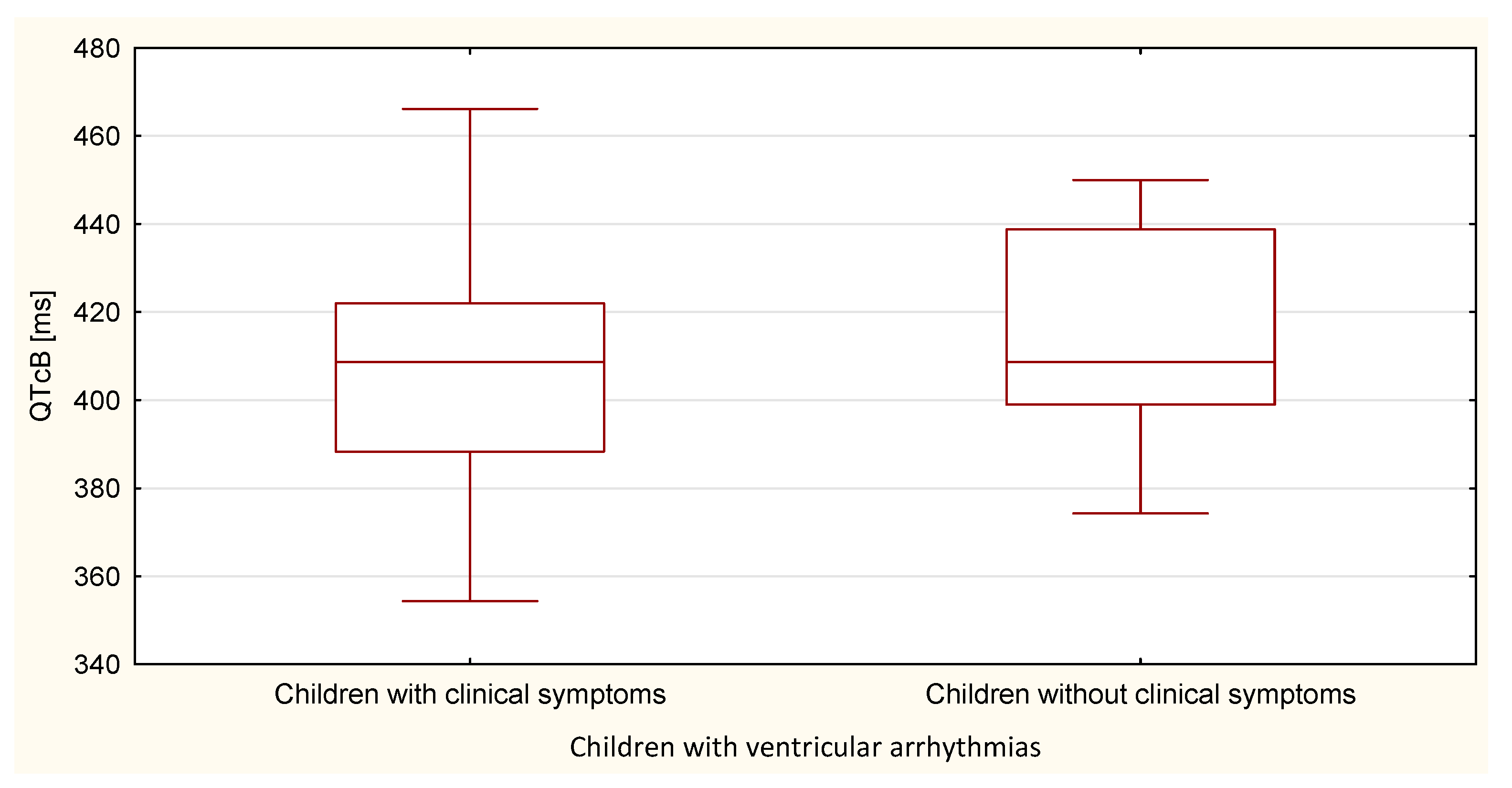 Ijerph 18 12194 g014