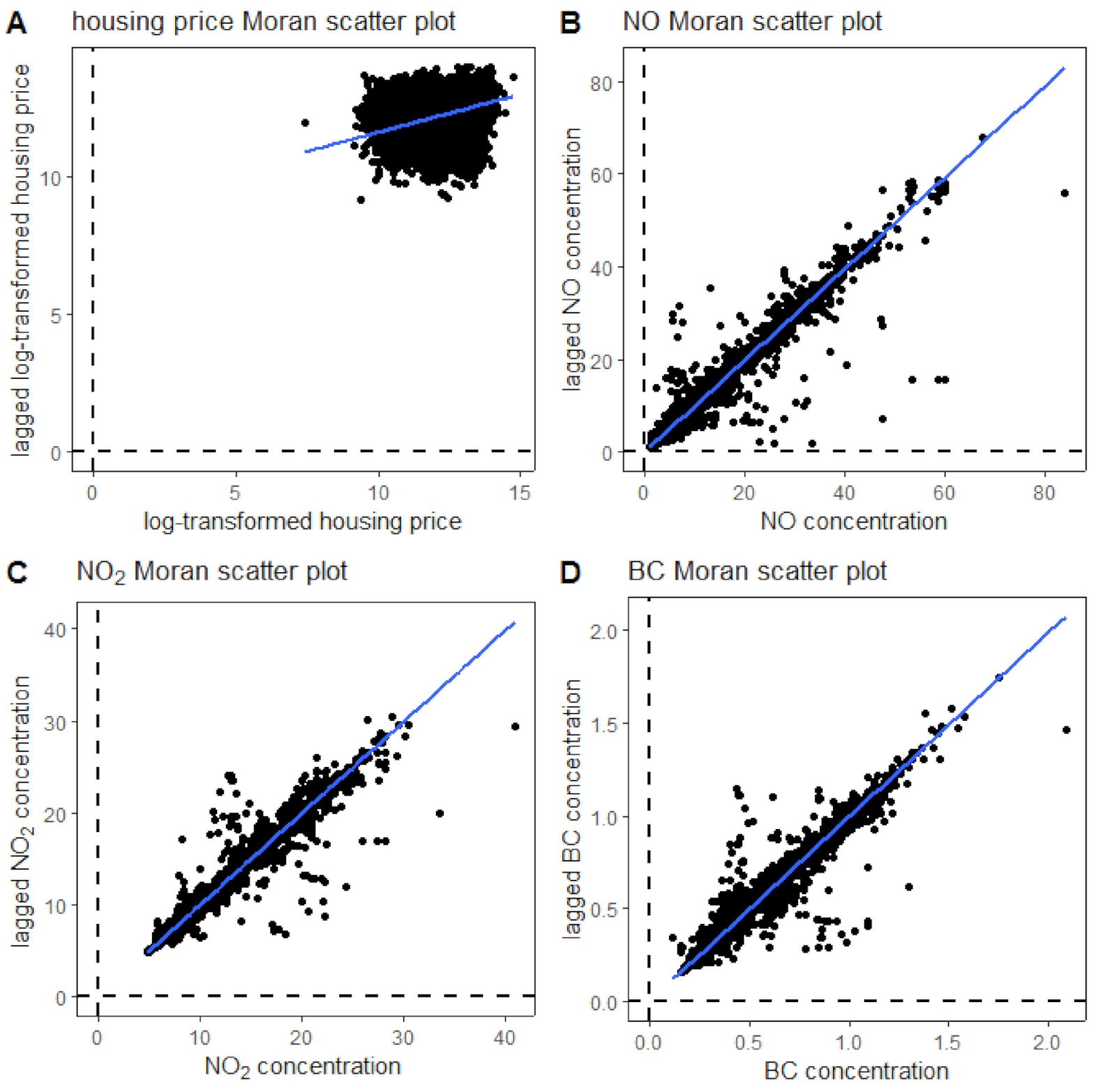 Ijerph 18 12195 g004 550