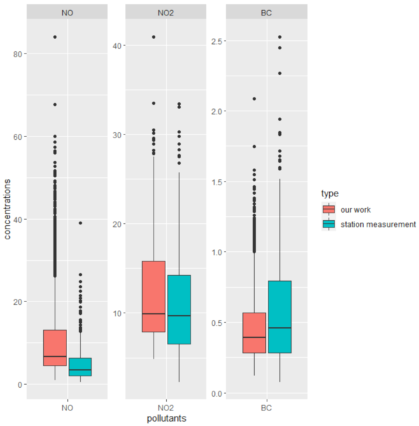 Ijerph 18 12195 g005 550