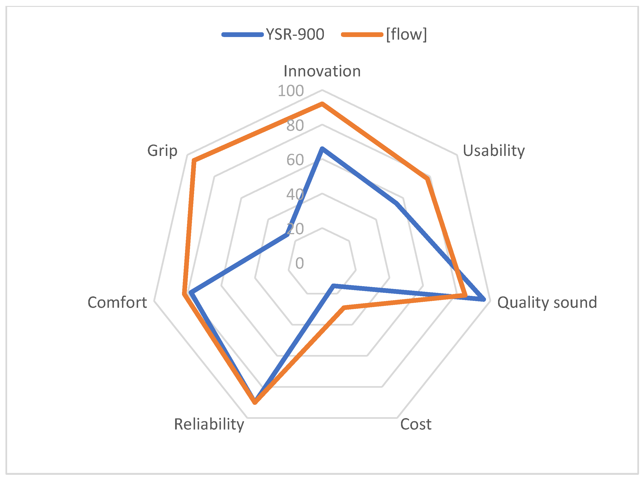 Ijerph 18 12200 g007 550