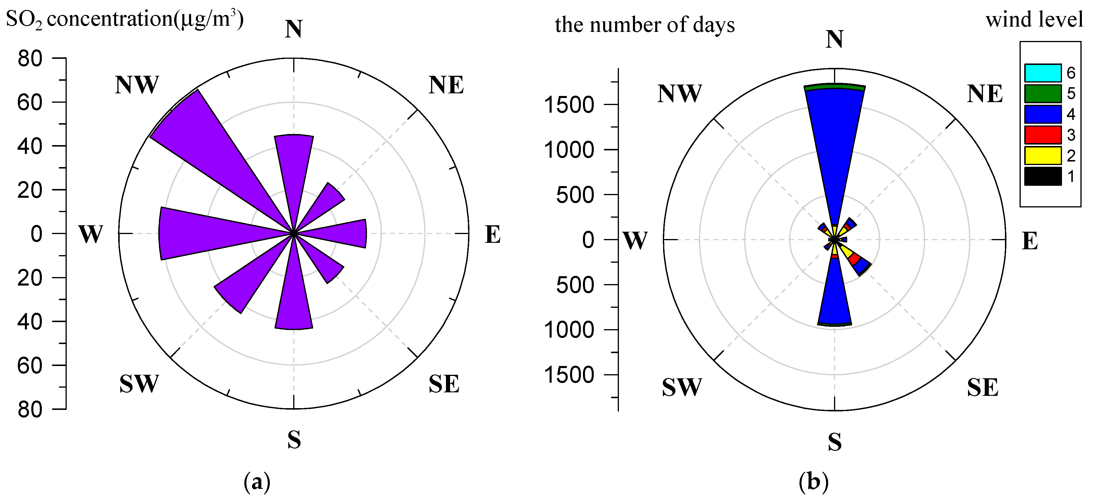Ijerph 18 12206 g011 550
