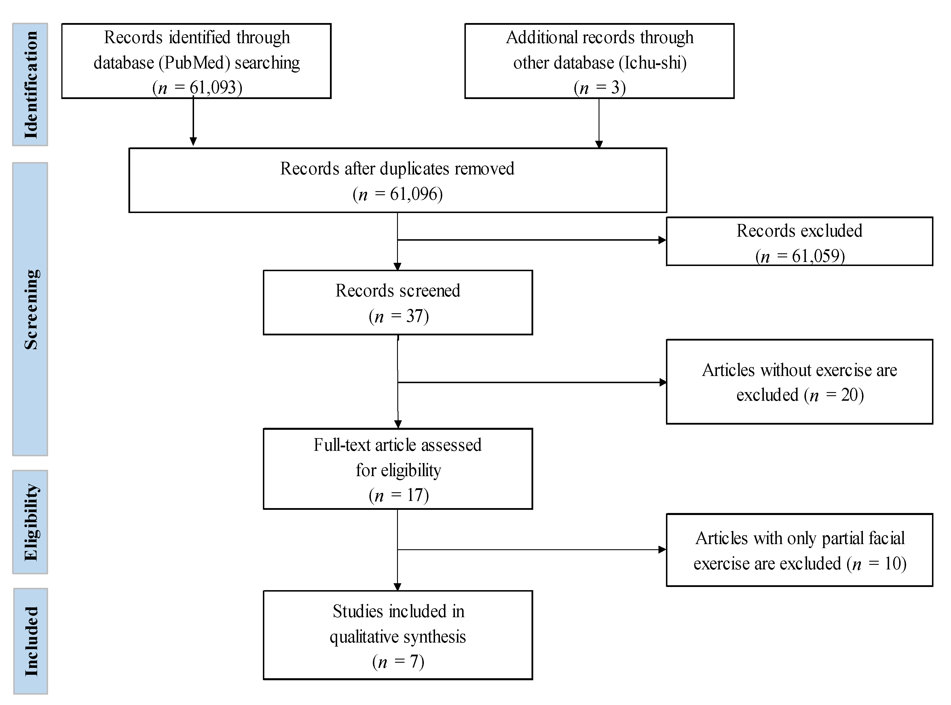 Ijerph 18 12216 g001