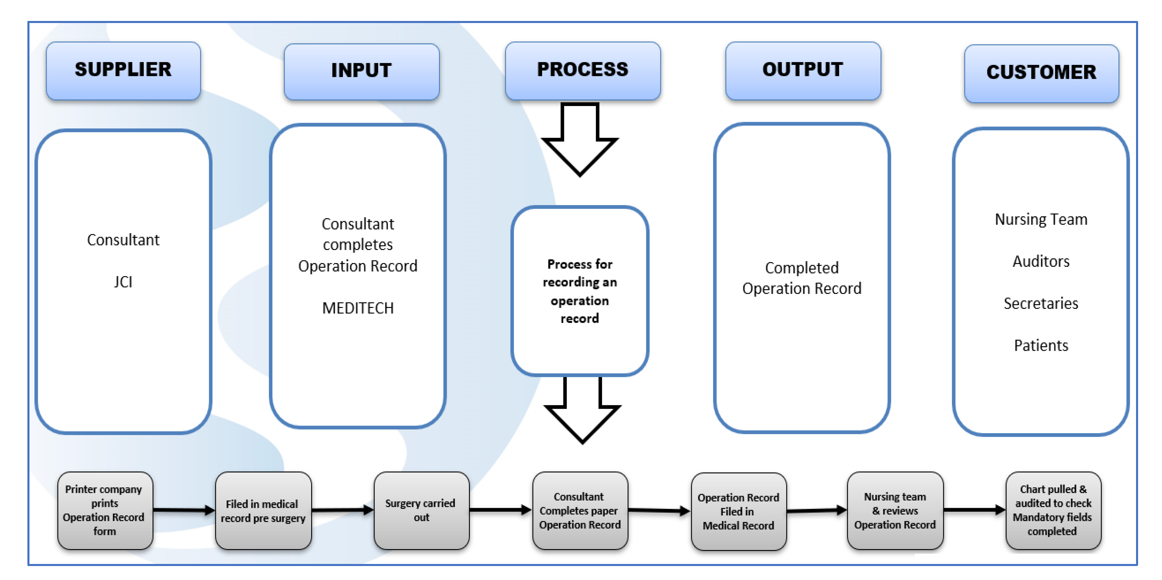 Ijerph 18 12217 g002