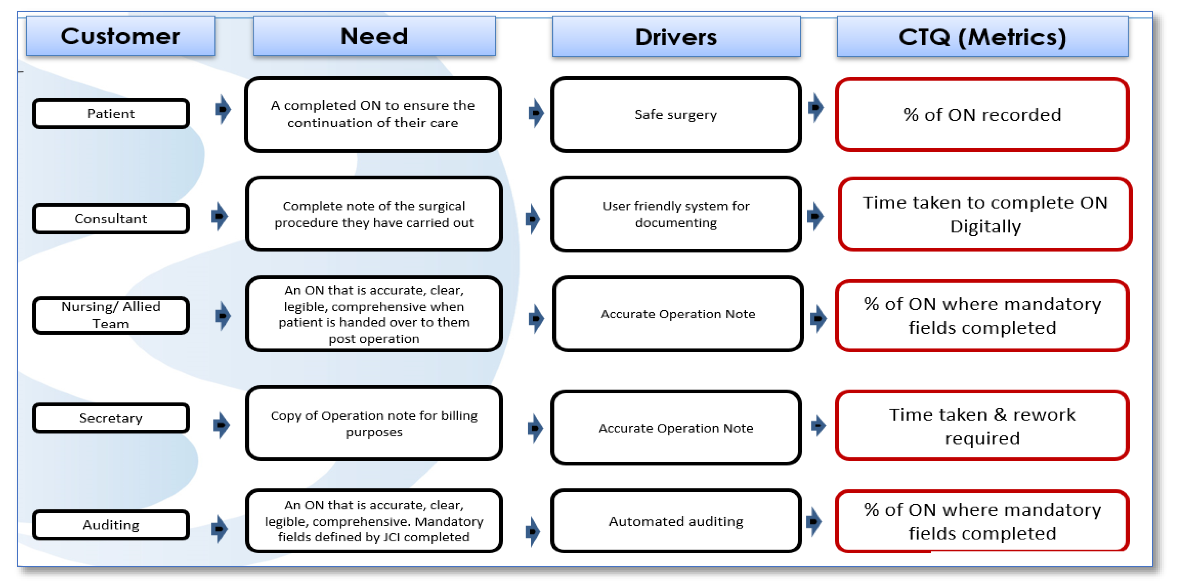 Ijerph 18 12217 g003