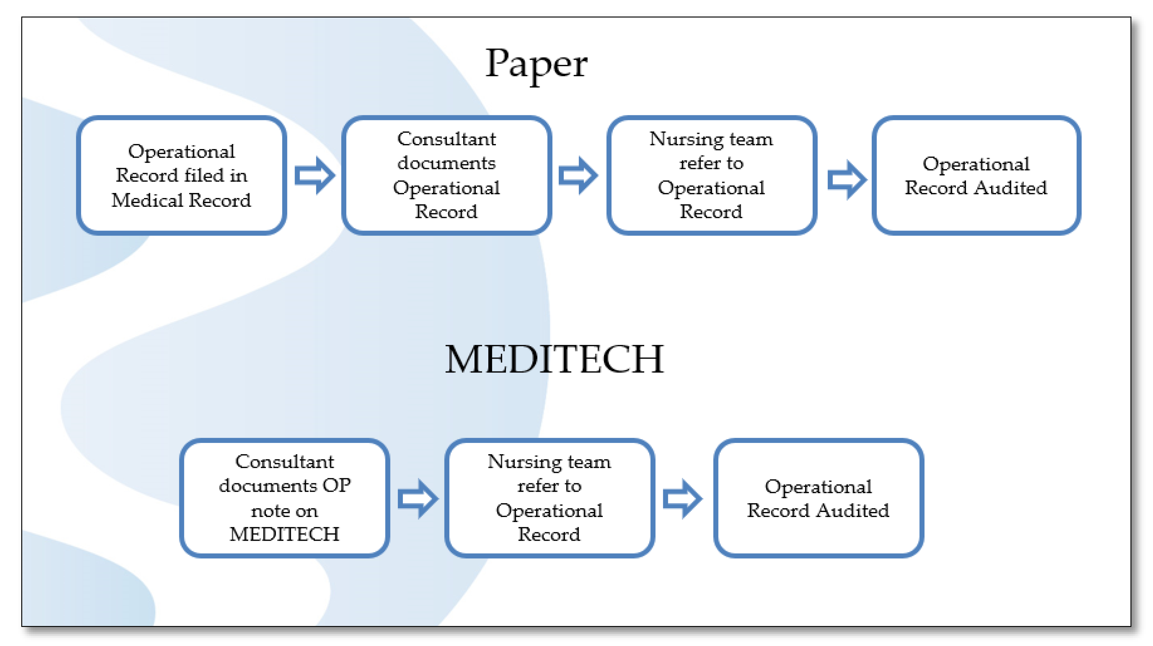 Ijerph 18 12217 g004