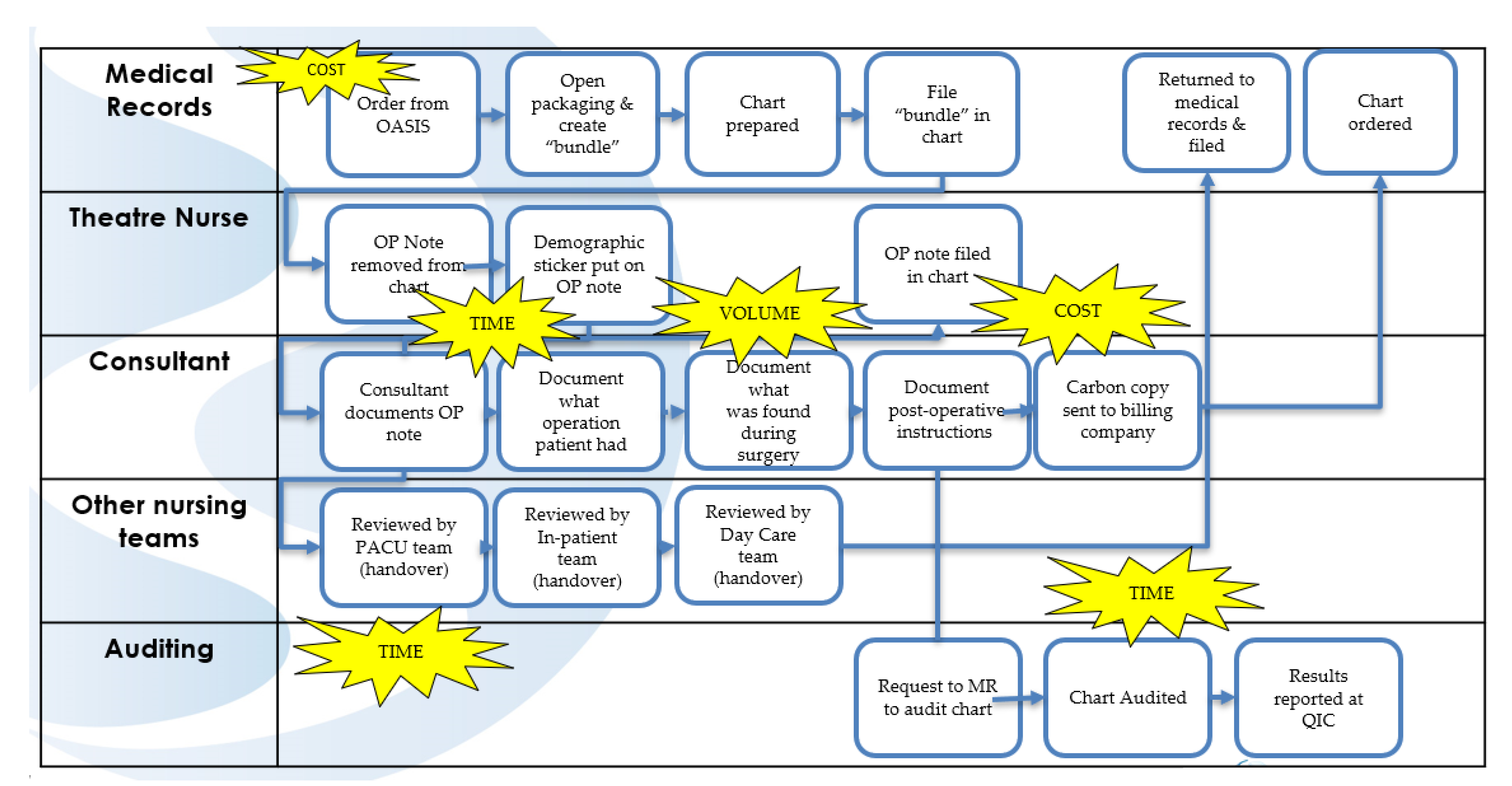 Ijerph 18 12217 g005