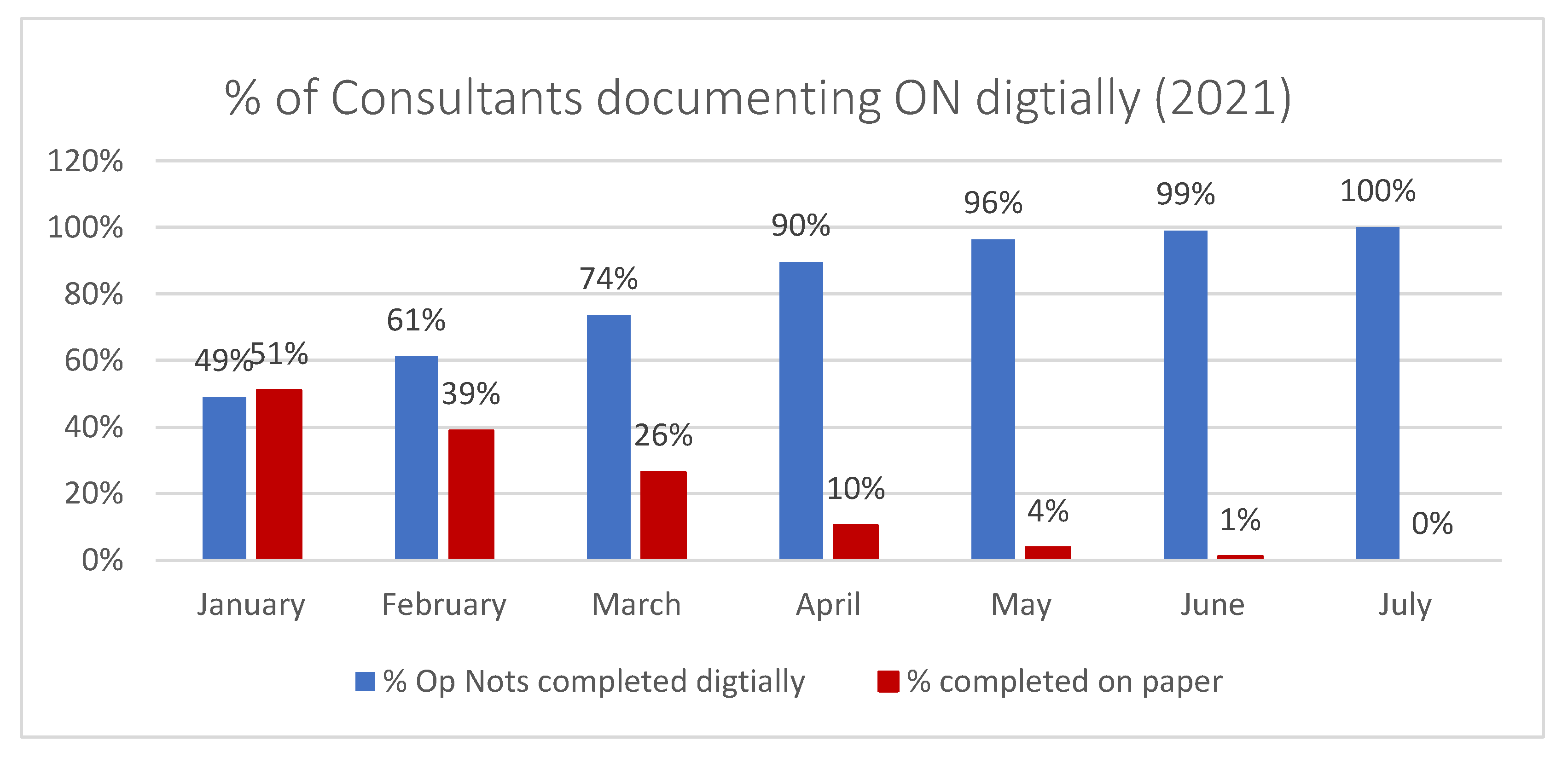 Ijerph 18 12217 g010