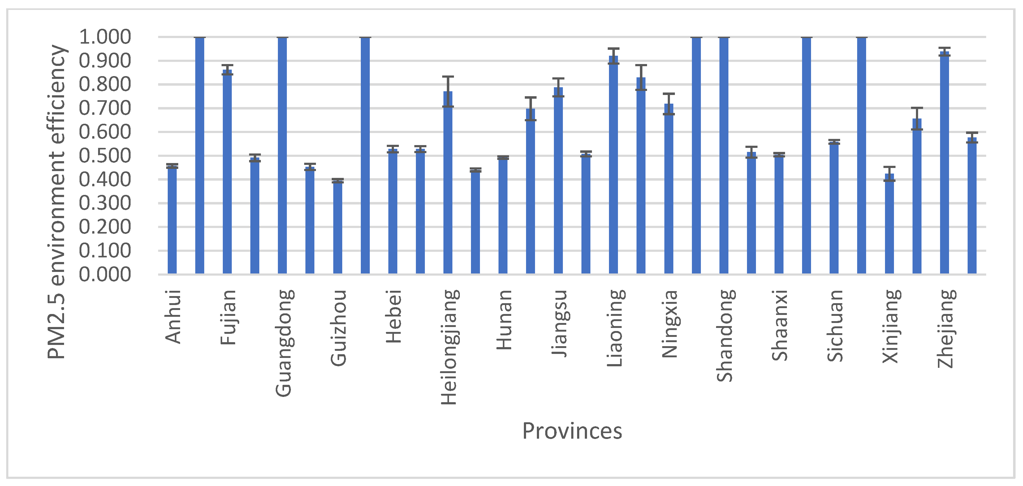 Ijerph 18 12218 g002