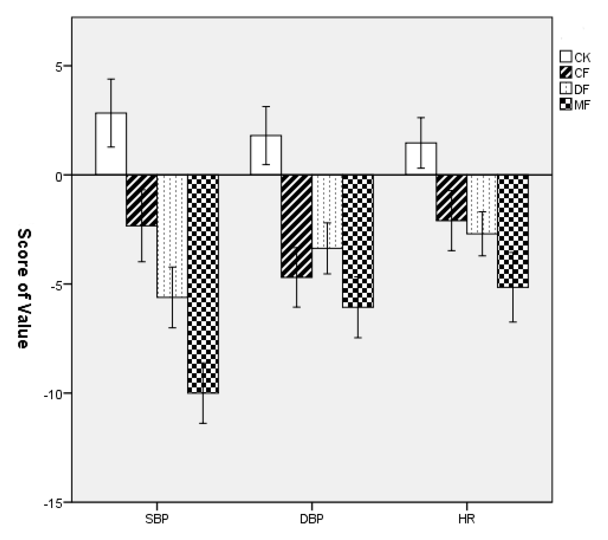 Ijerph 18 12224 g005 550