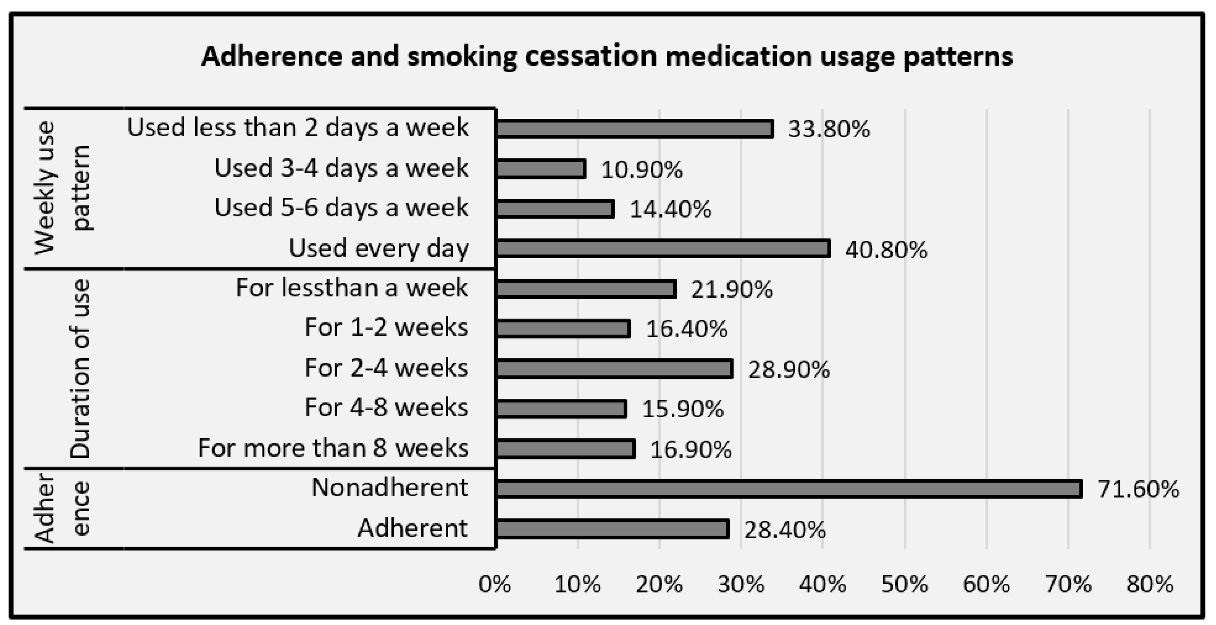 Ijerph 18 12225 g001 Ijerph 18 12225 g001