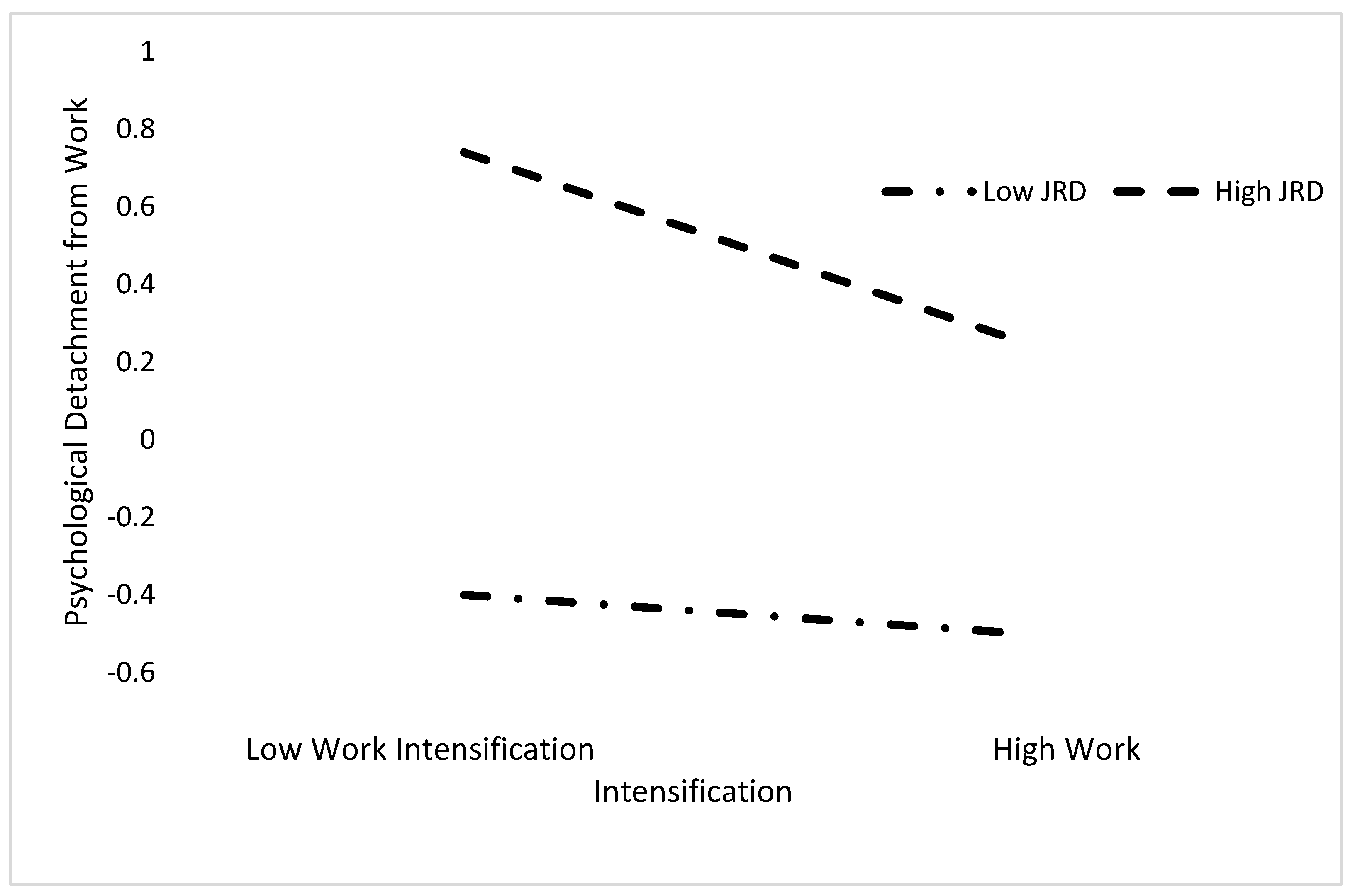 Ijerph 18 12228 g002 550