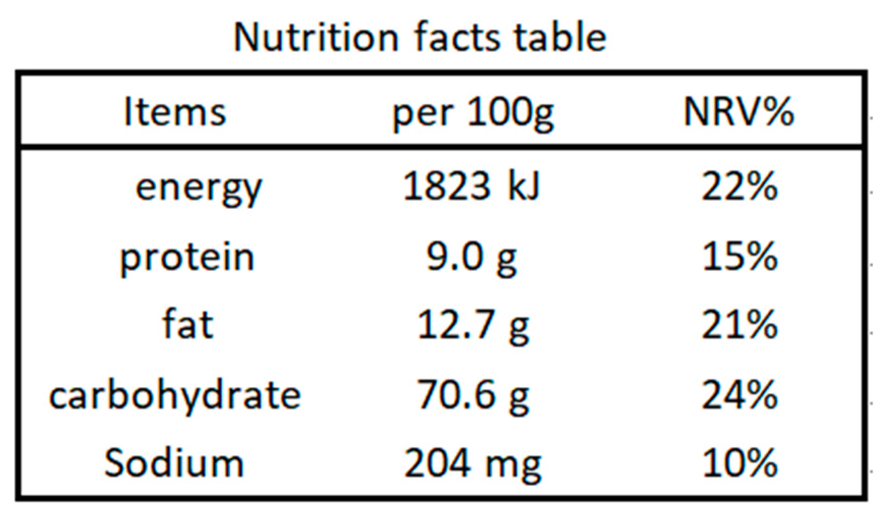 Ijerph 18 12247 g001