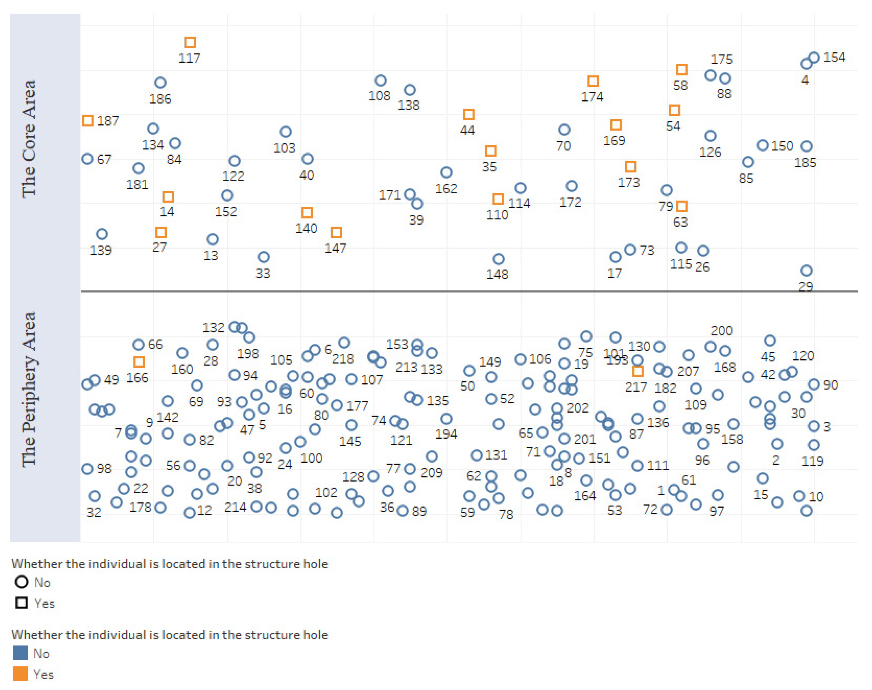 Ijerph 18 12252 g005 550