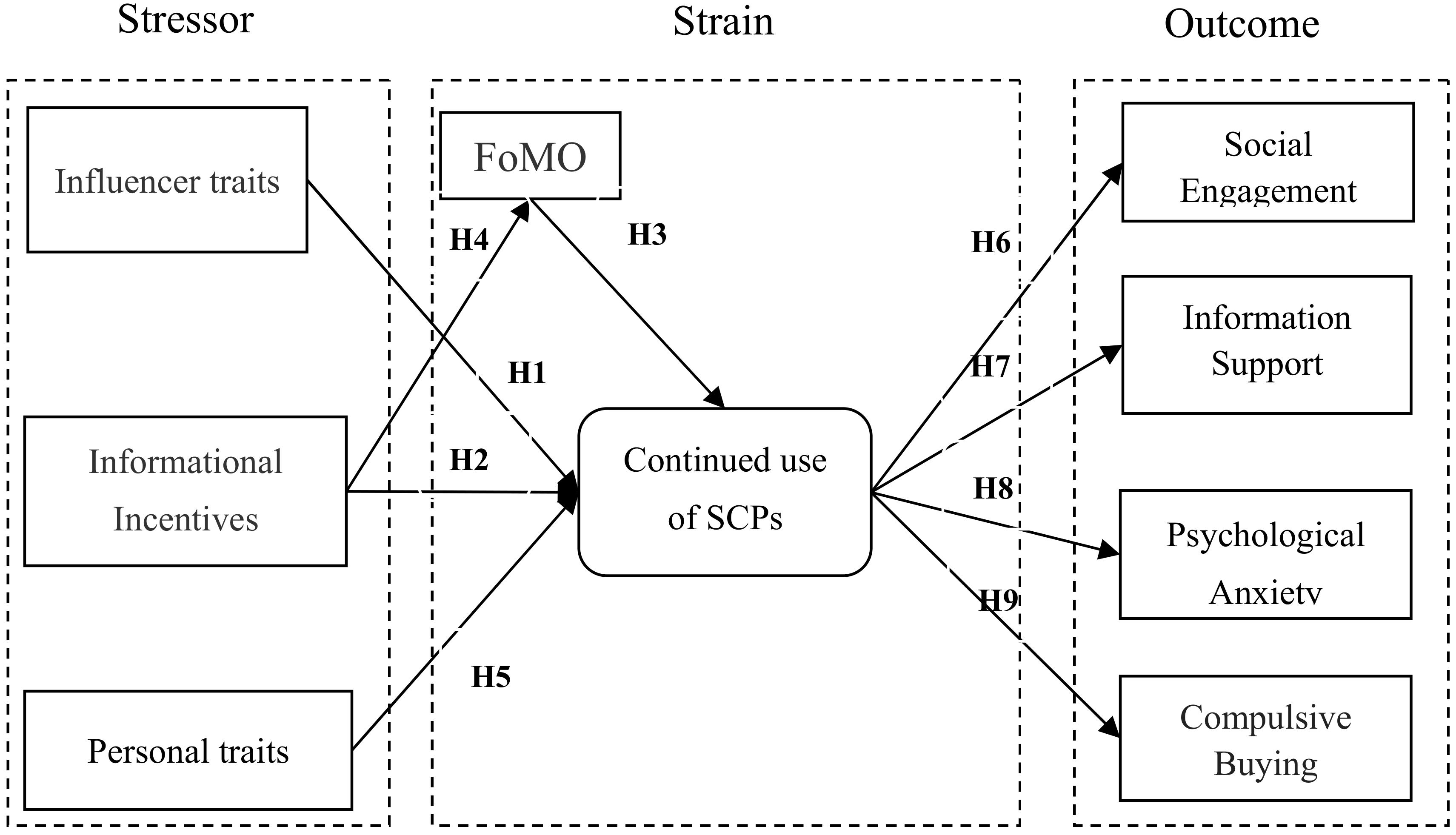 Ijerph 18 12254 g001