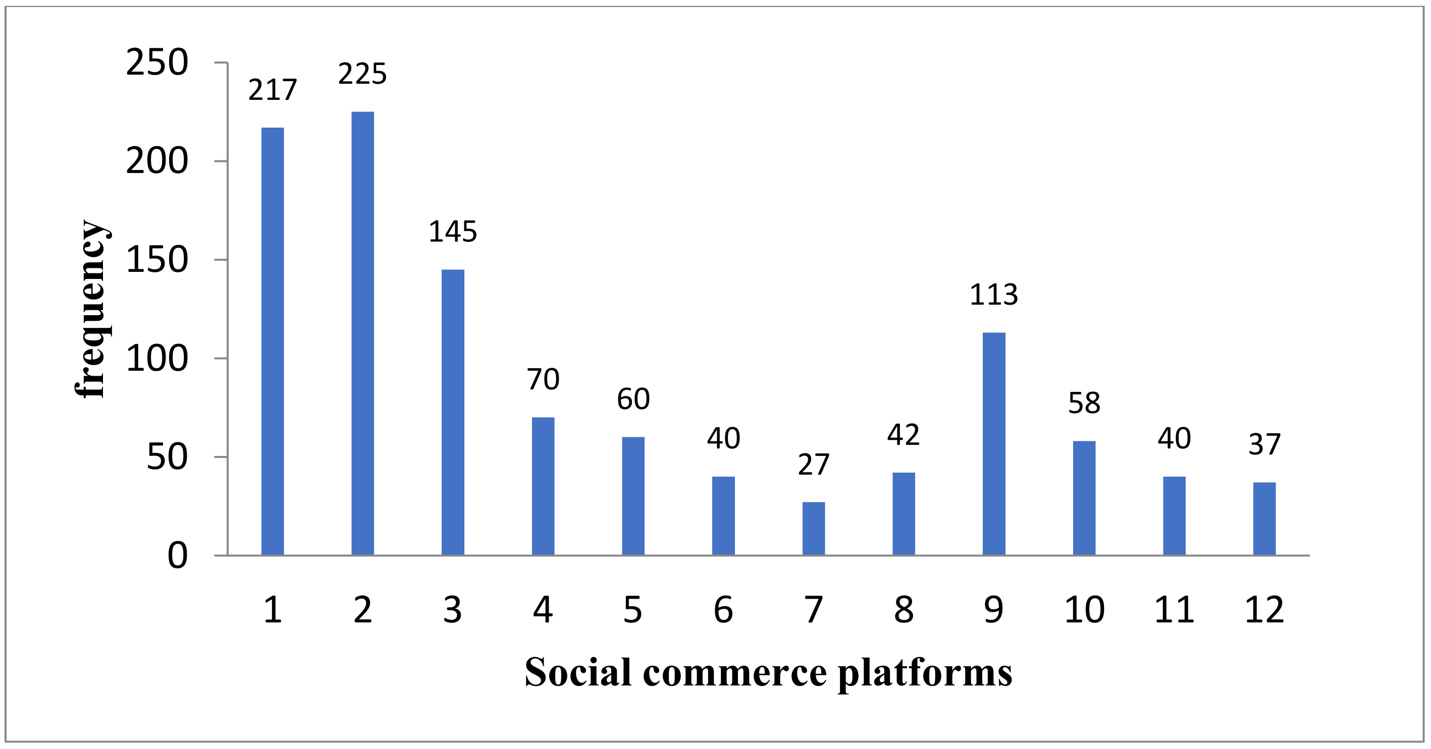 Ijerph 18 12254 g002