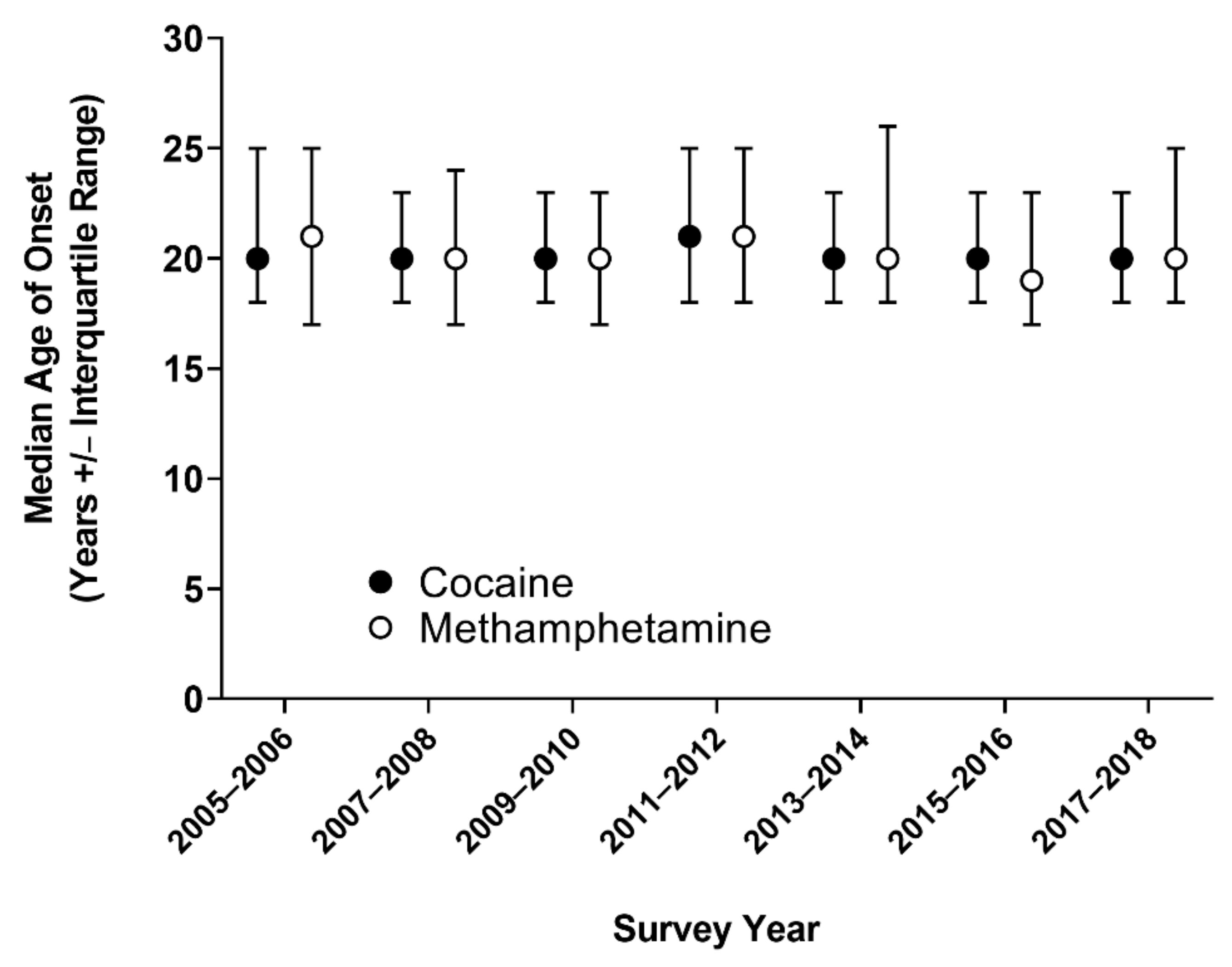 Ijerph 18 12259 g002 Ijerph 18 12259 g002